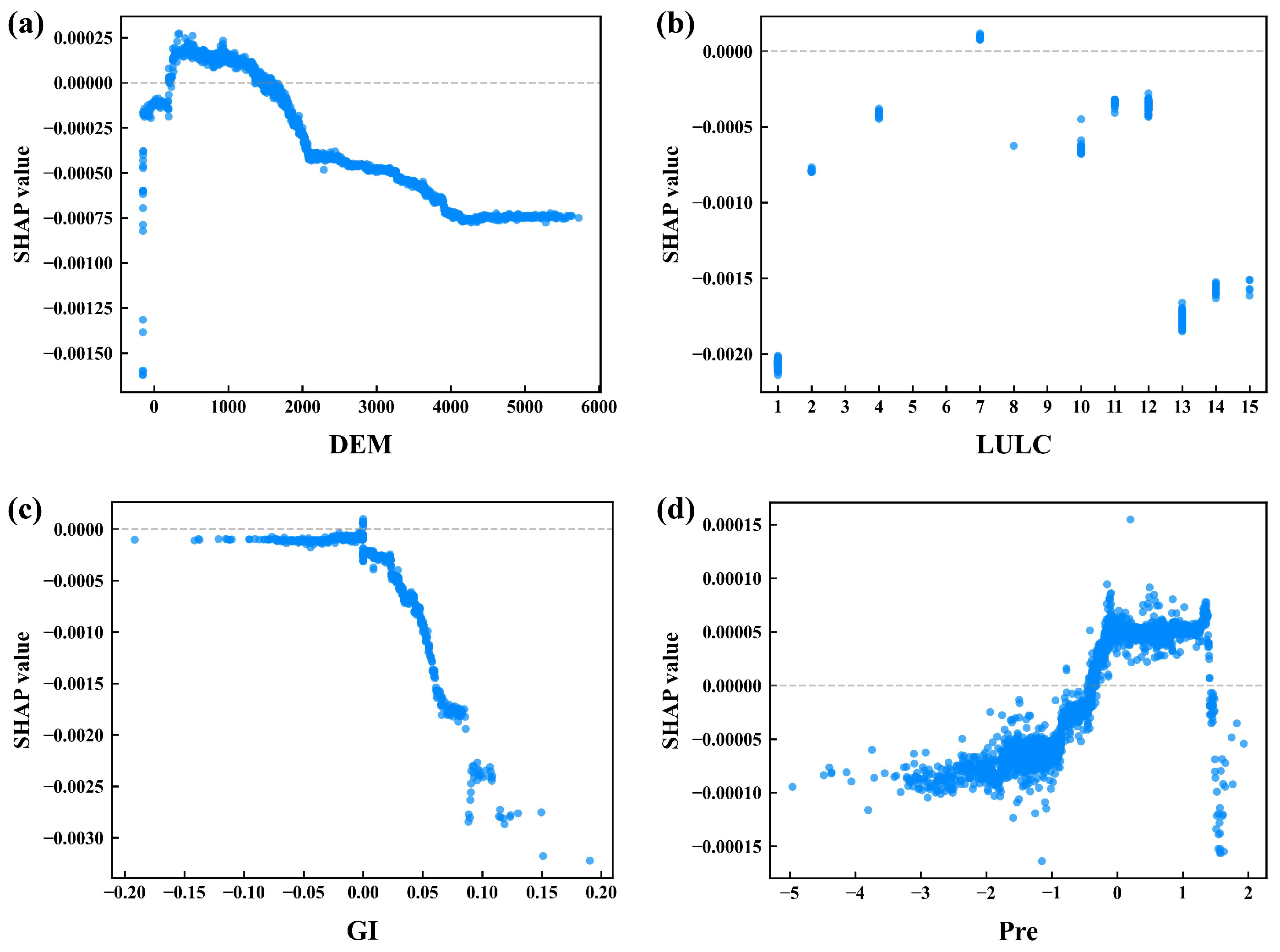 Remotesensing 18 00363 g009 Remotesensing 18 00363 g009