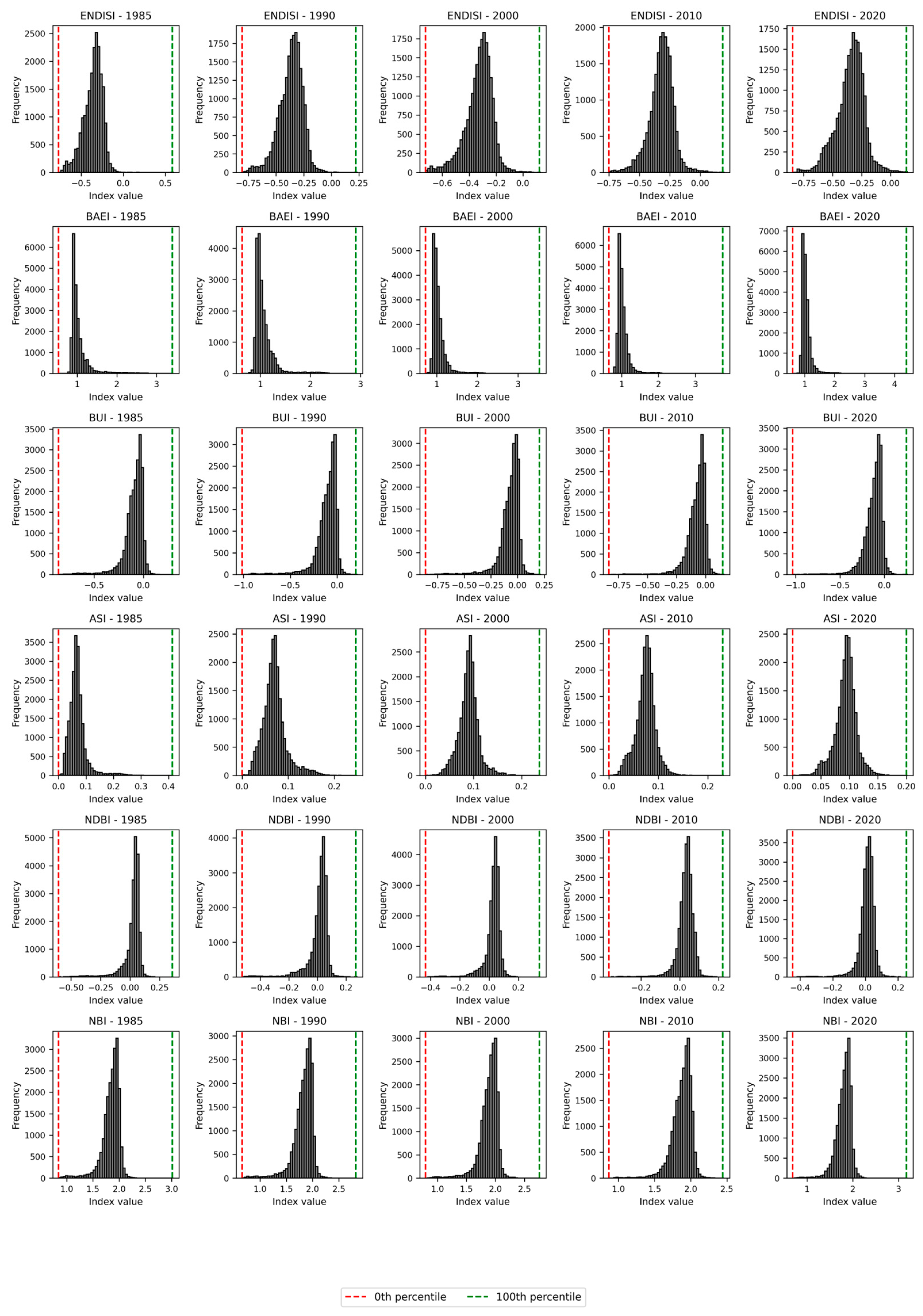 Remotesensing 18 00364 g003