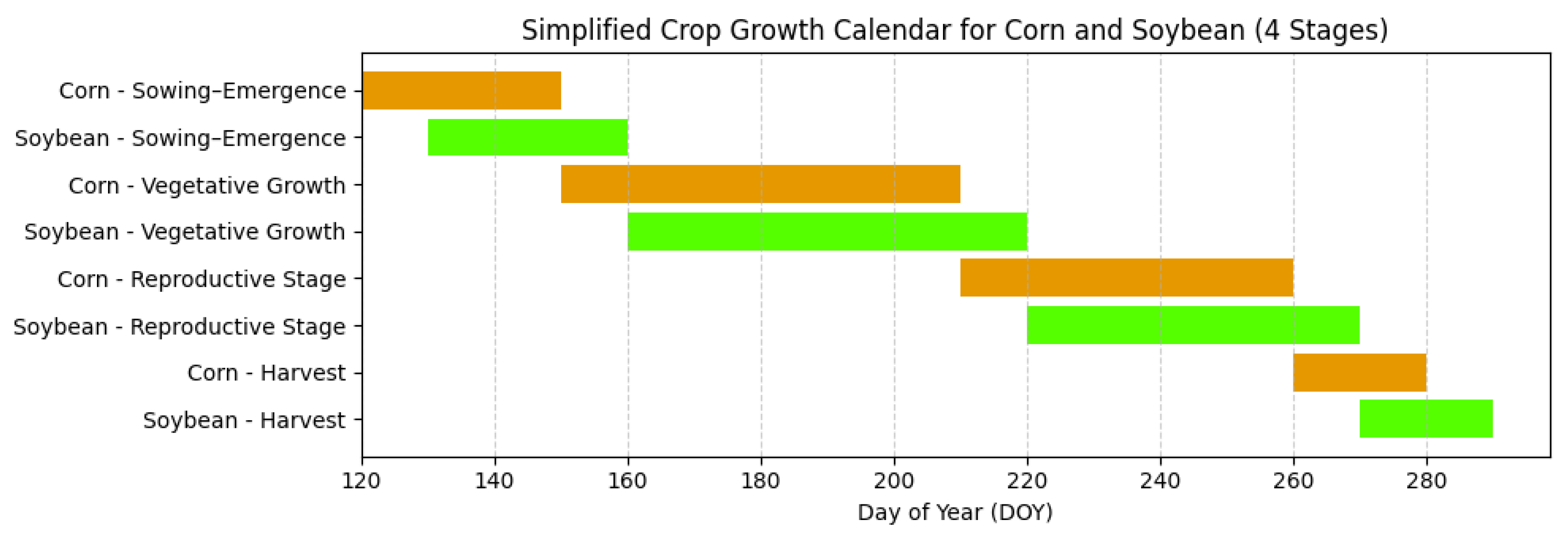Remotesensing 18 00365 g002