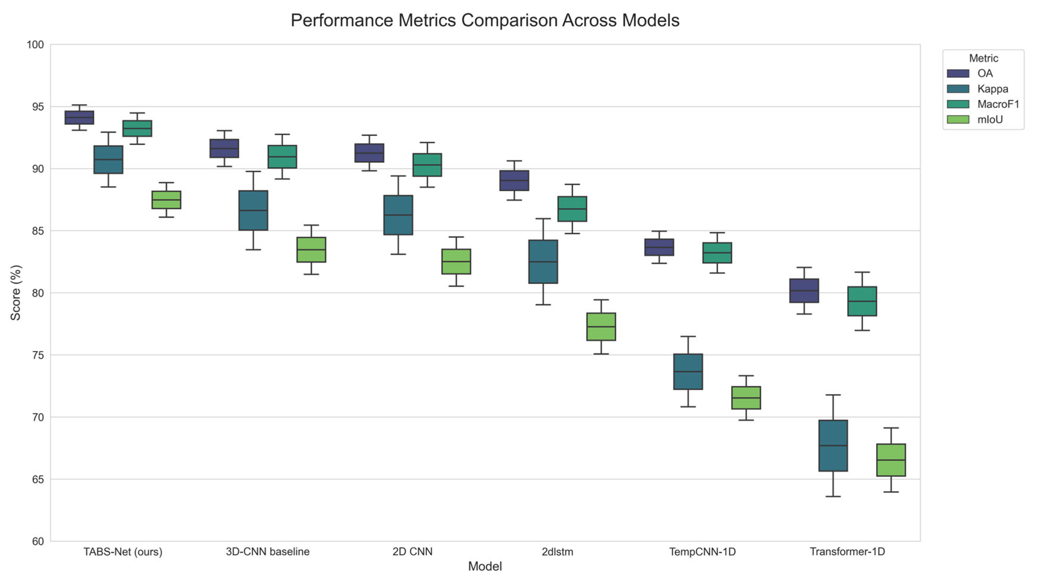 Remotesensing 18 00365 g007