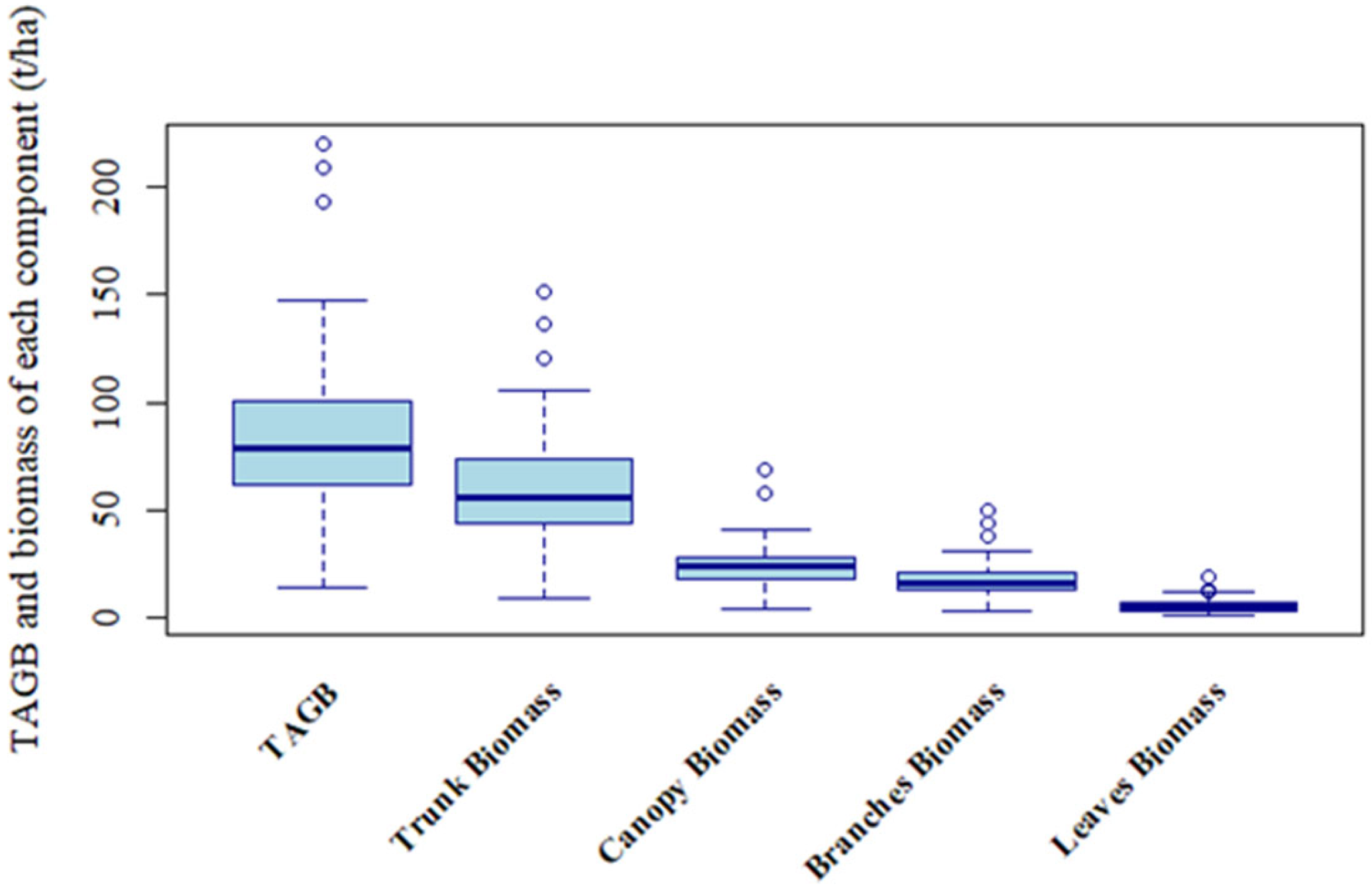 Remotesensing 18 00366 g002