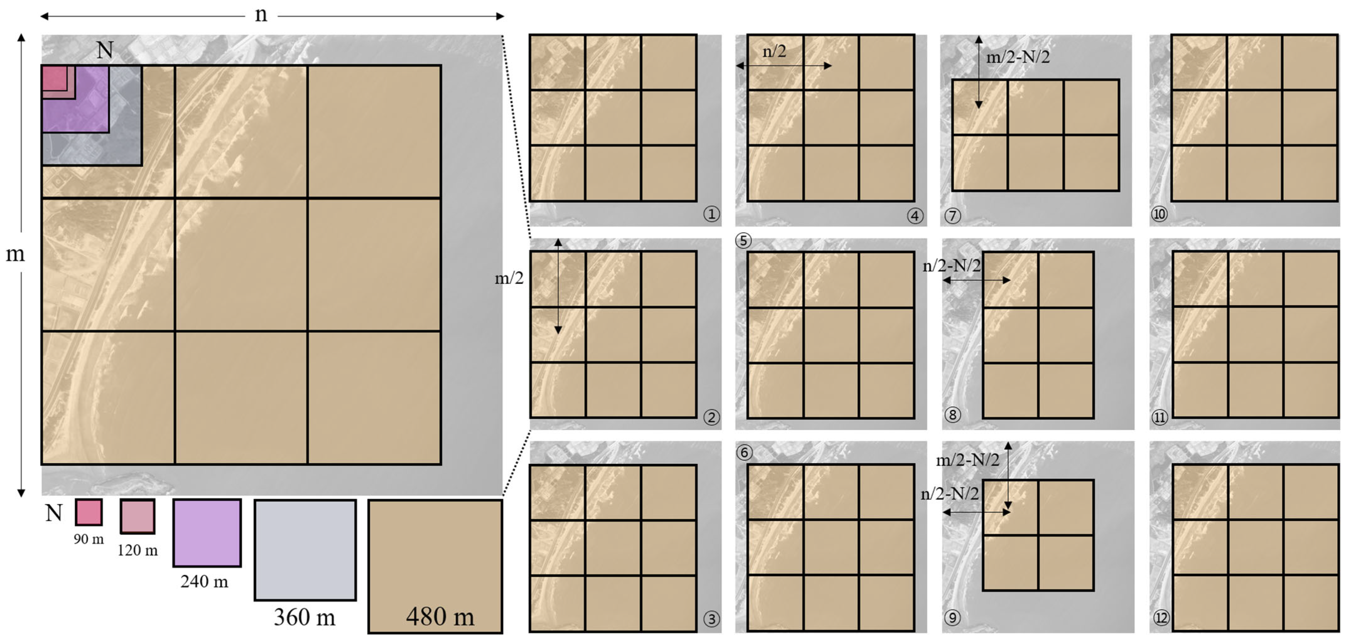 Remotesensing 18 00368 g002 Remotesensing 18 00368 g002