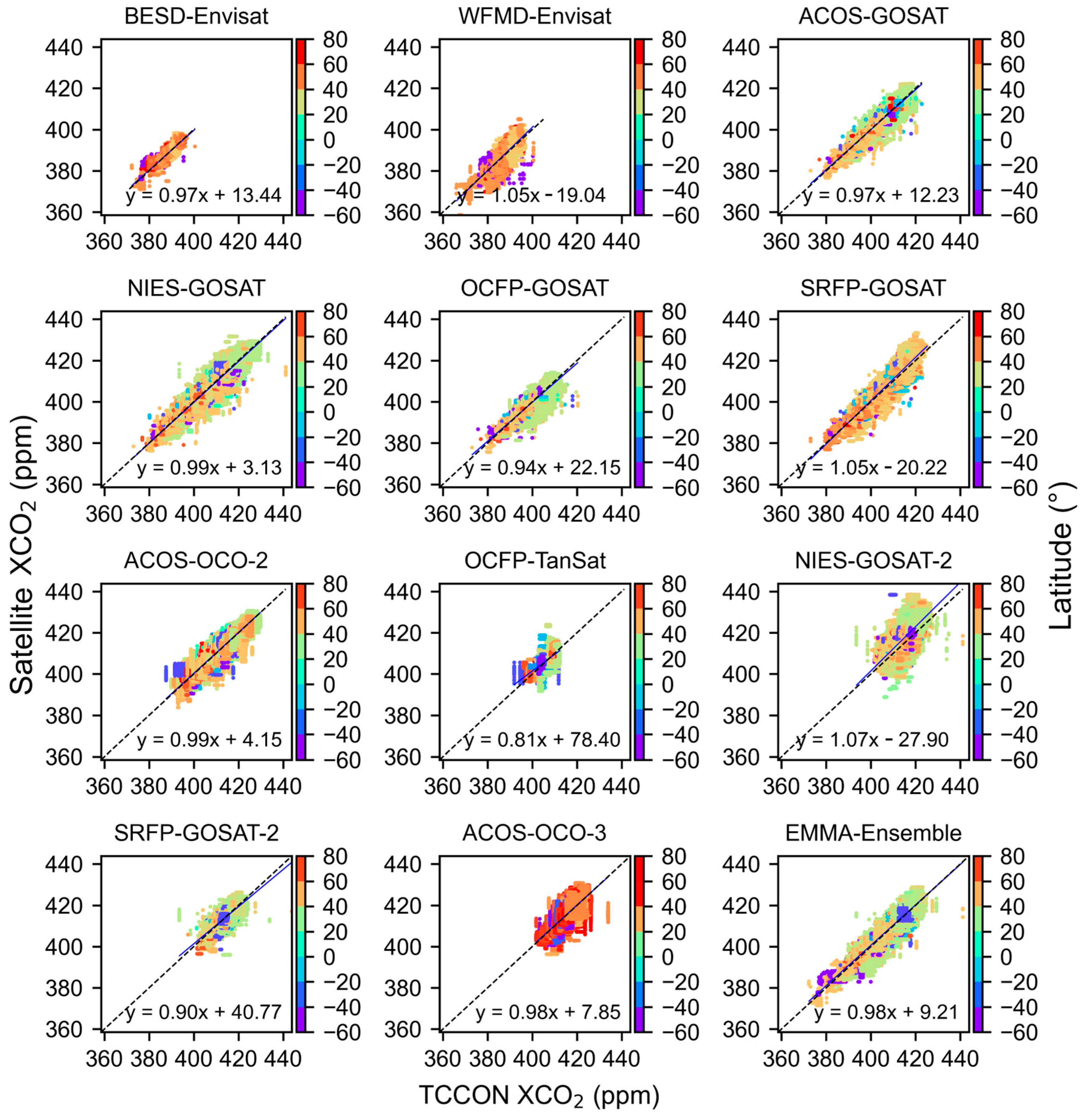 Remotesensing 18 00371 g003