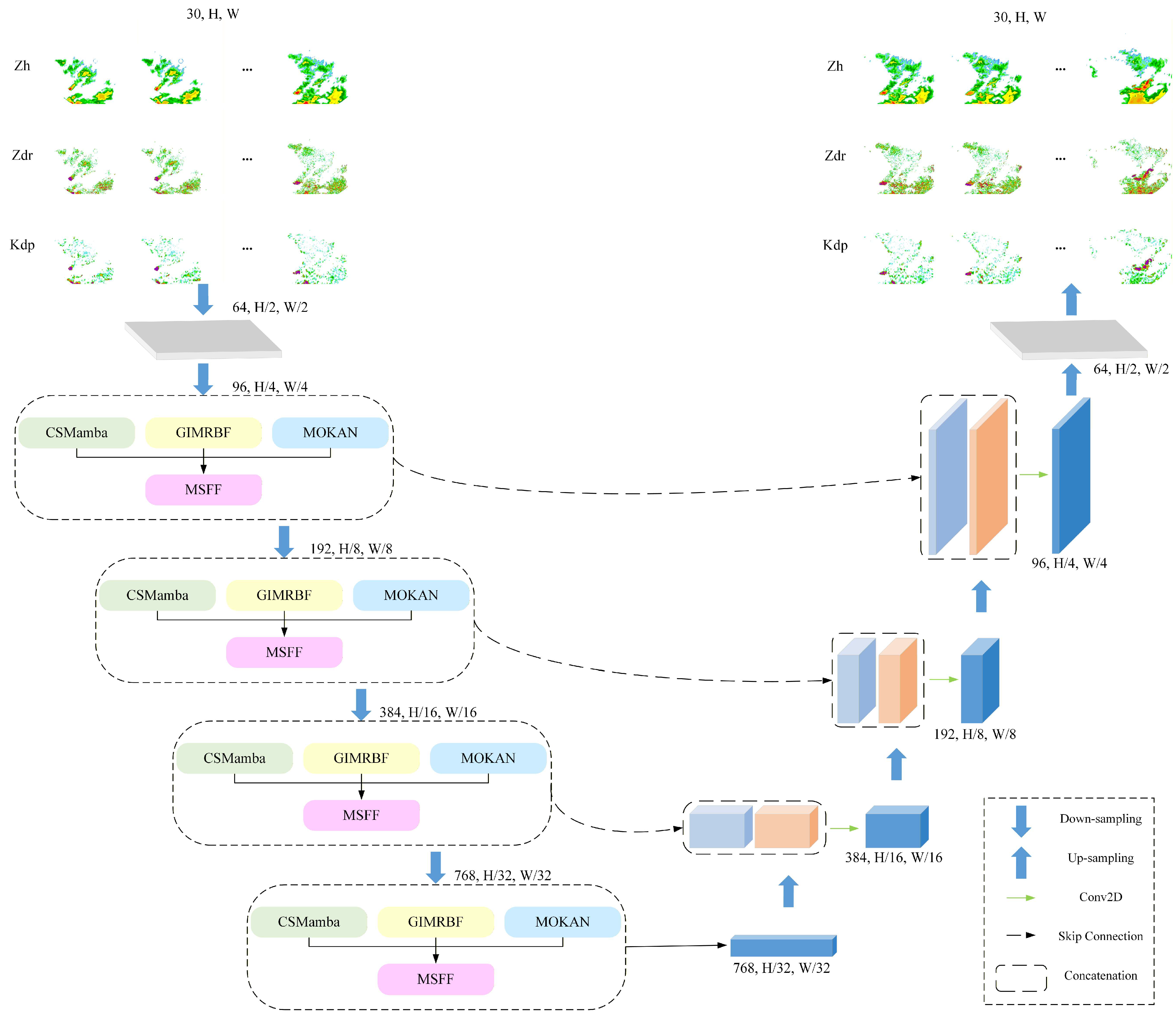 Remotesensing 18 00372 g001