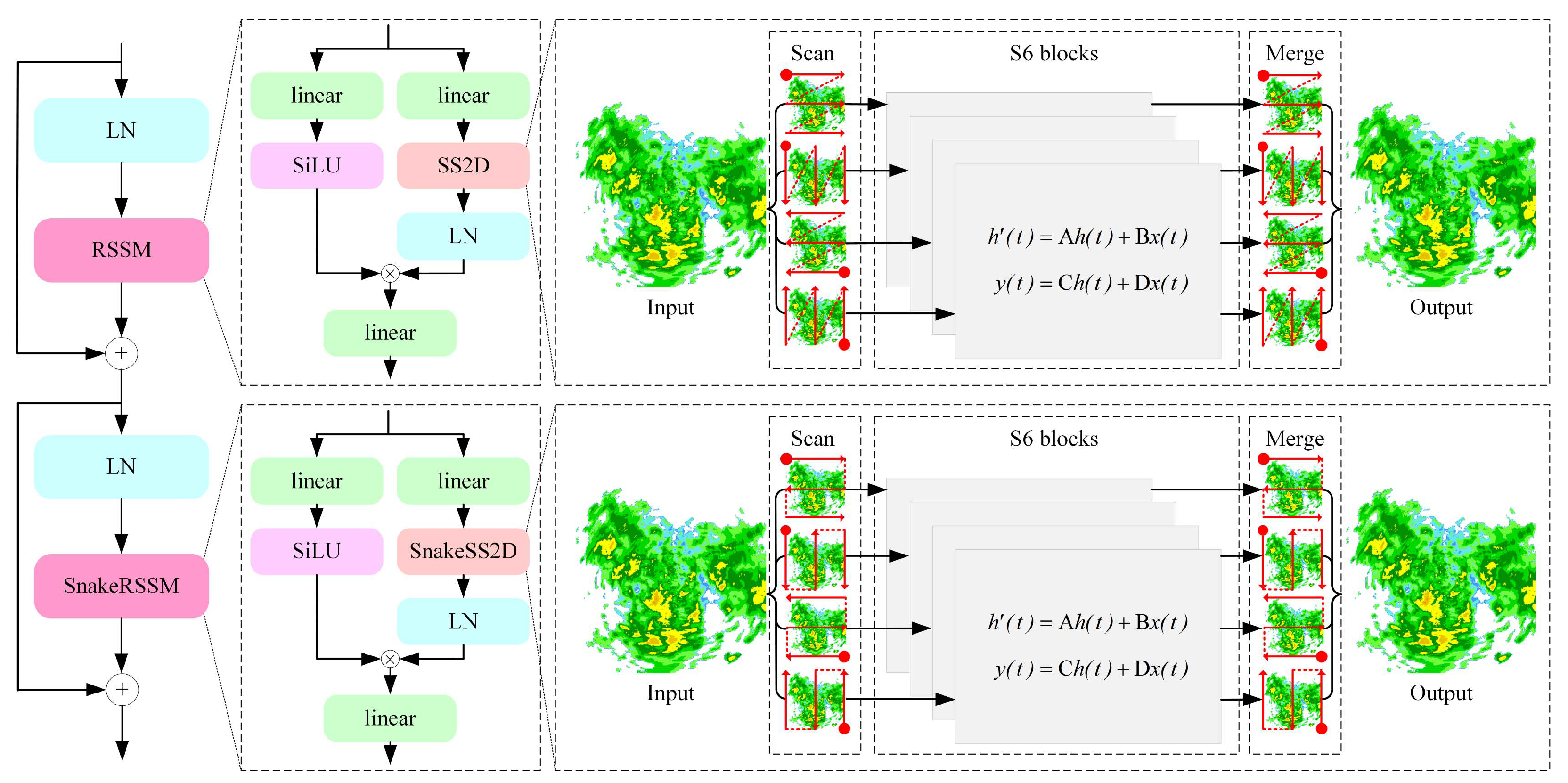 Remotesensing 18 00372 g002