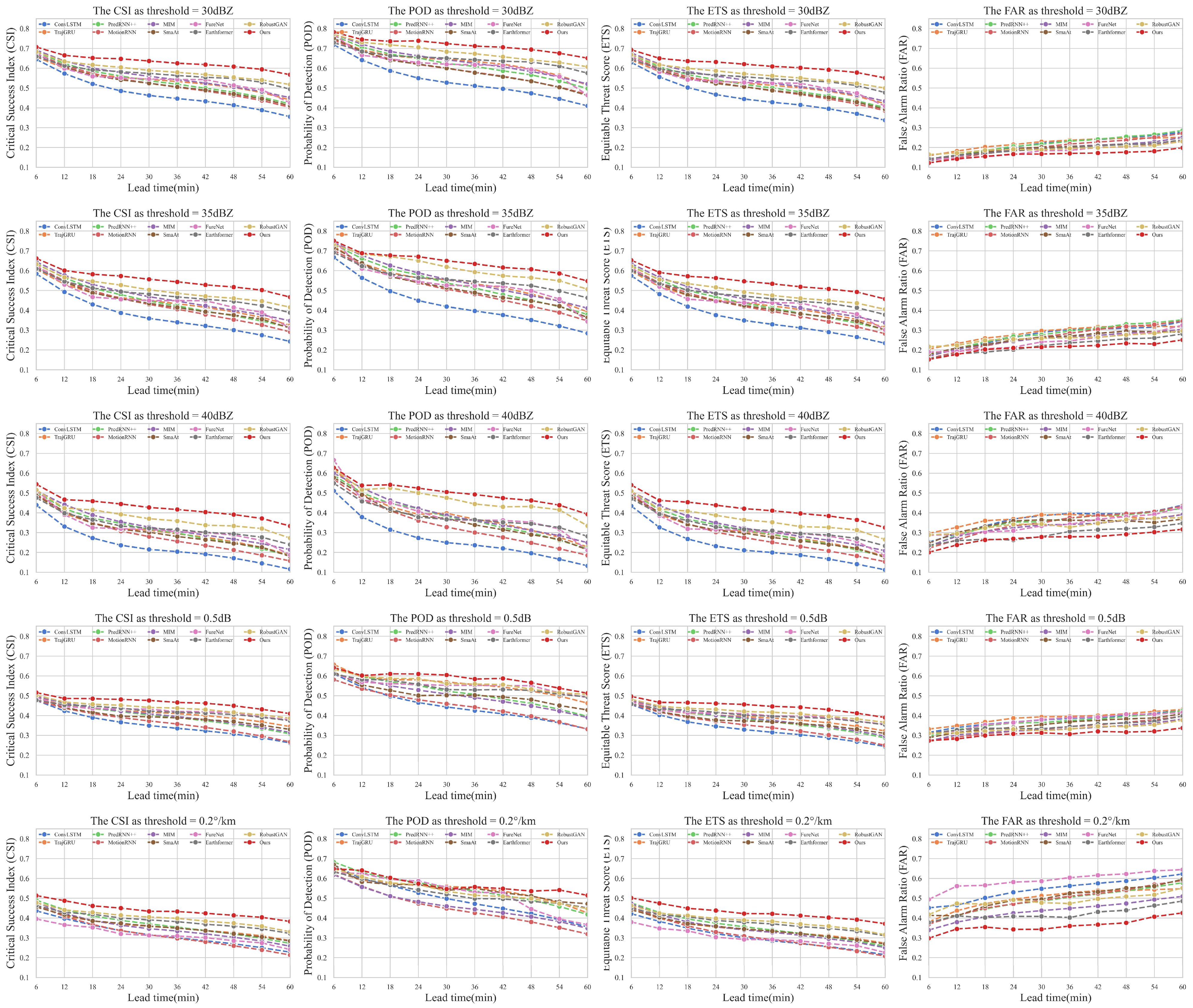 Remotesensing 18 00372 g006