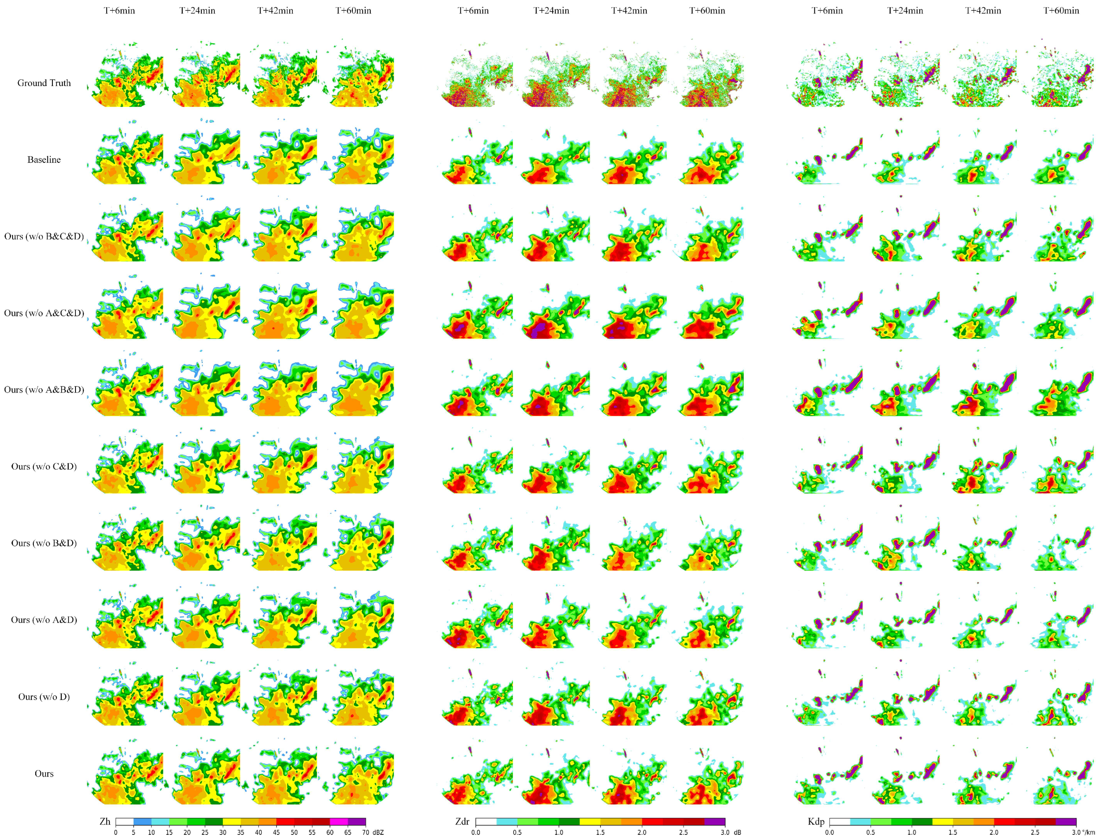 Remotesensing 18 00372 g008