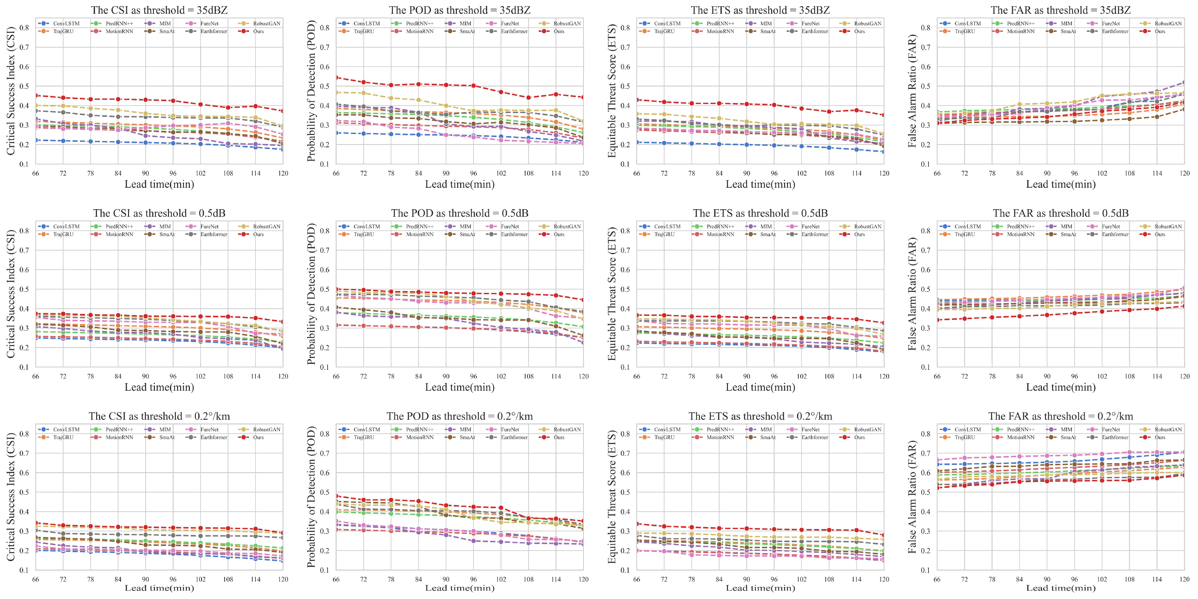 Remotesensing 18 00372 g009