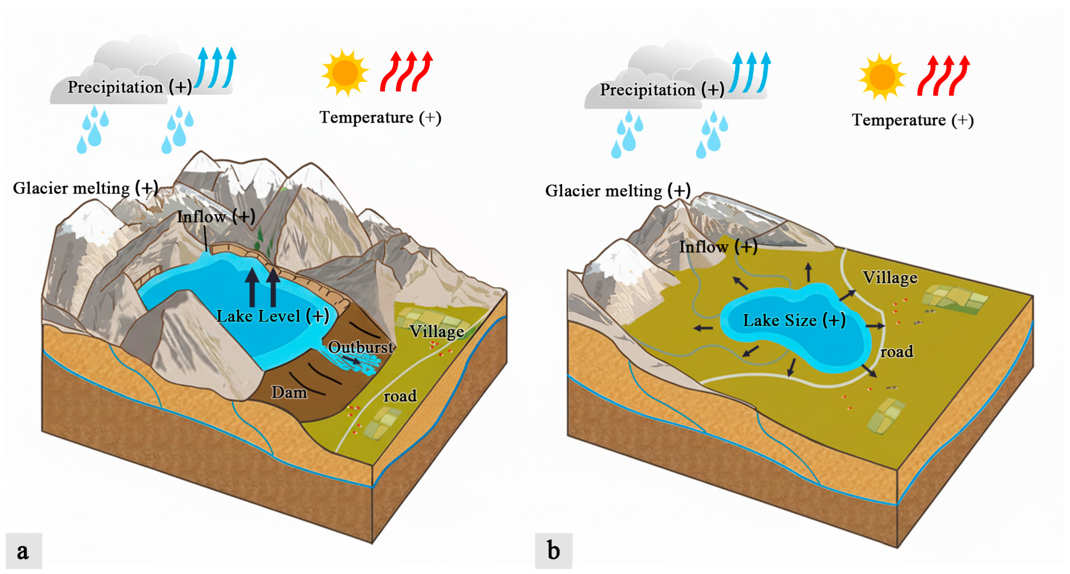 Remotesensing 18 00374 g004 Remotesensing 18 00374 g004