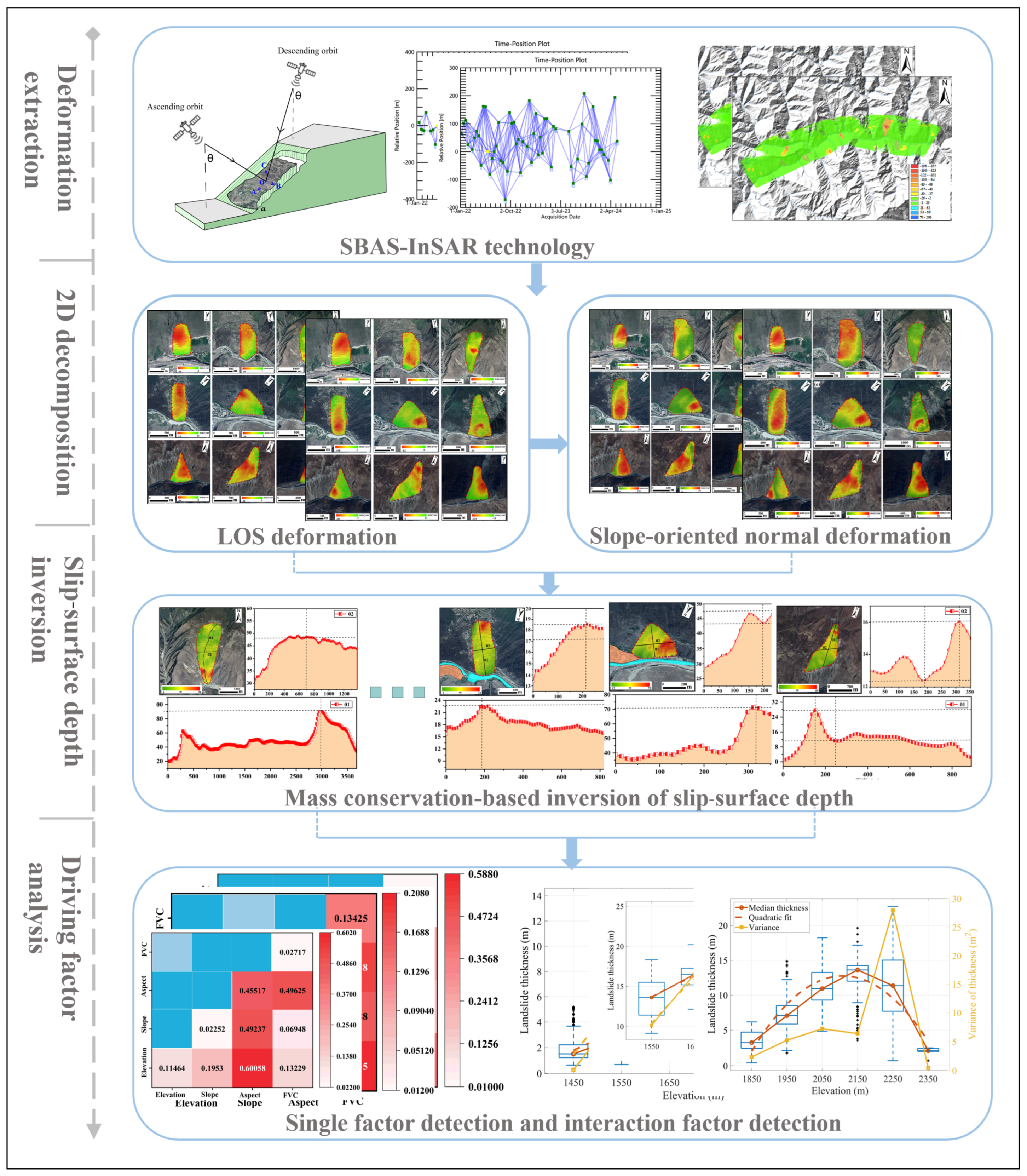 Remotesensing 18 00377 g002