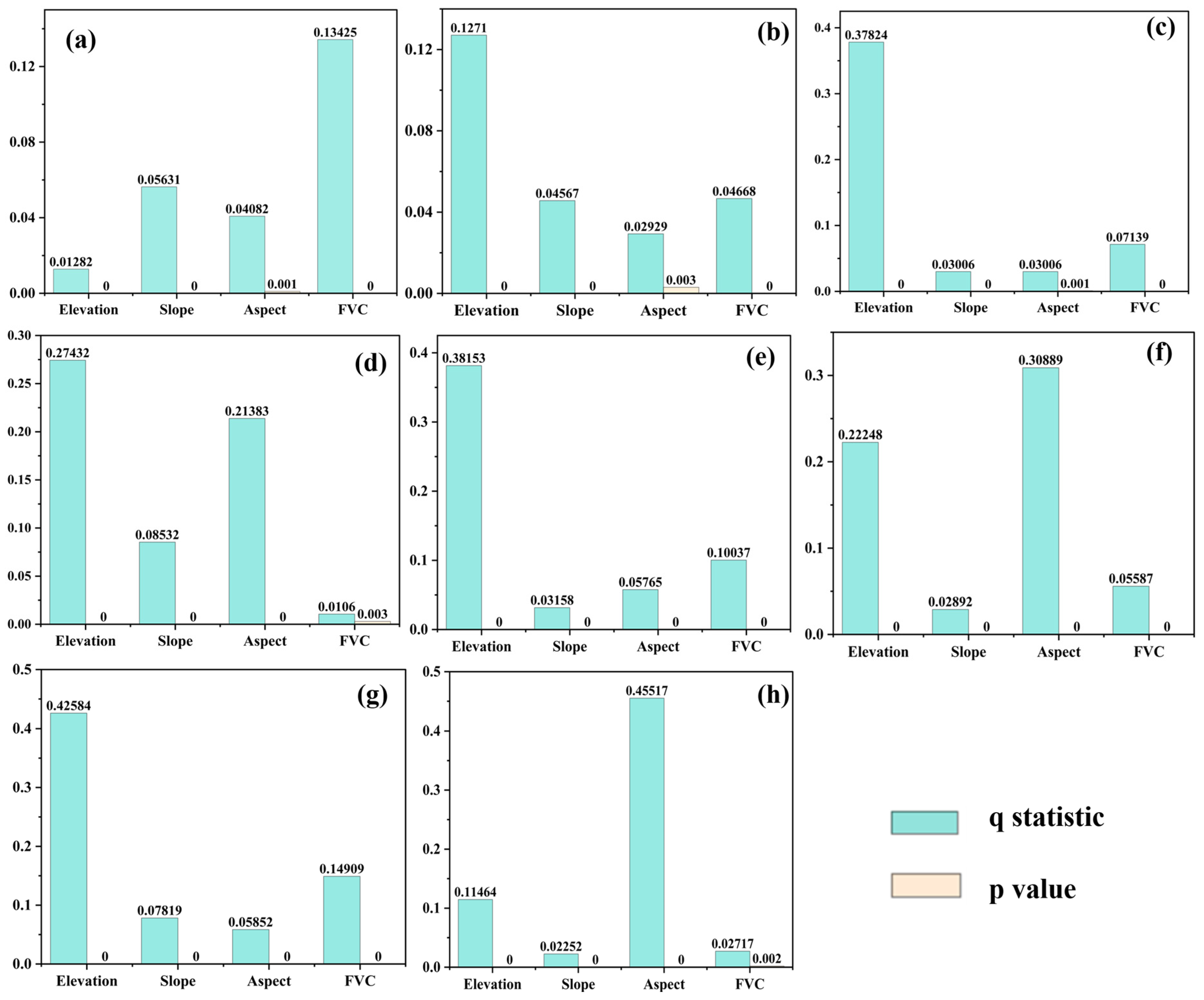 Remotesensing 18 00377 g010