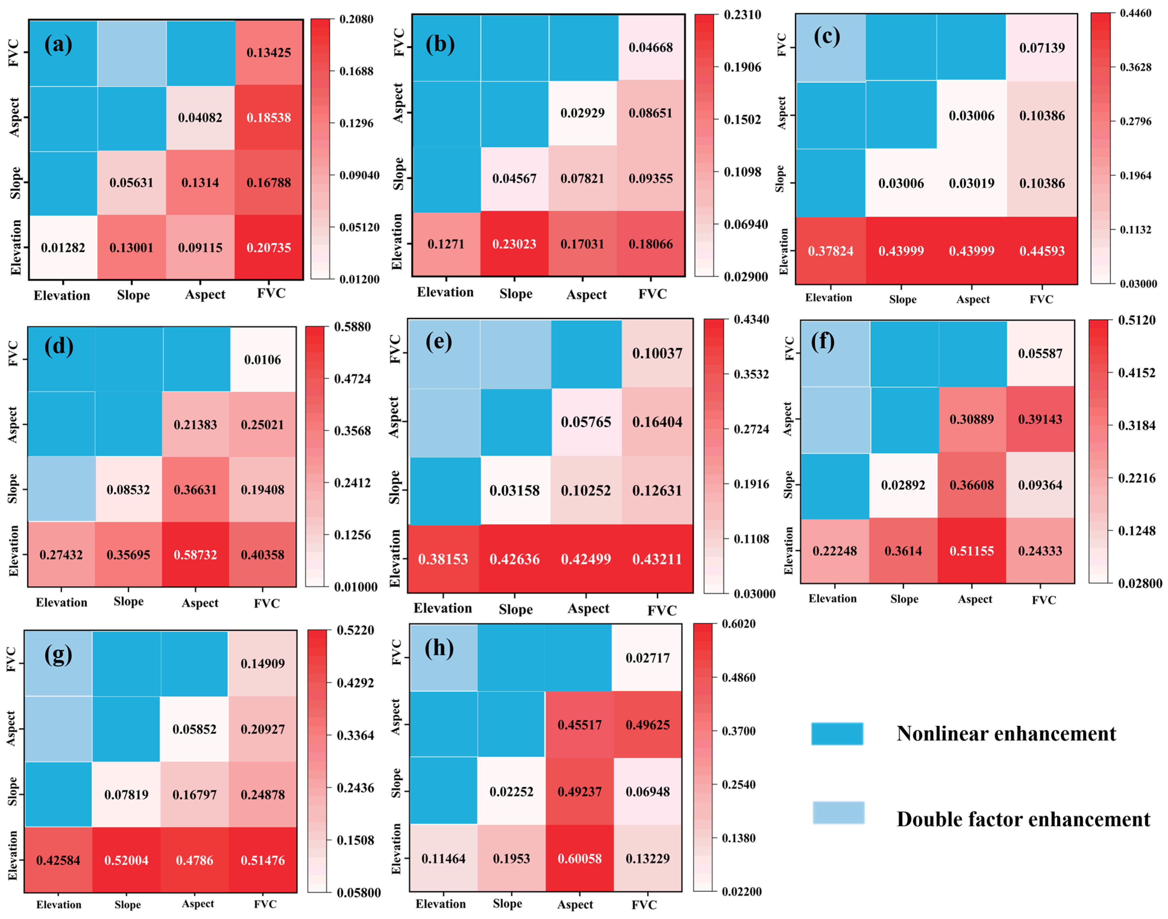 Remotesensing 18 00377 g011