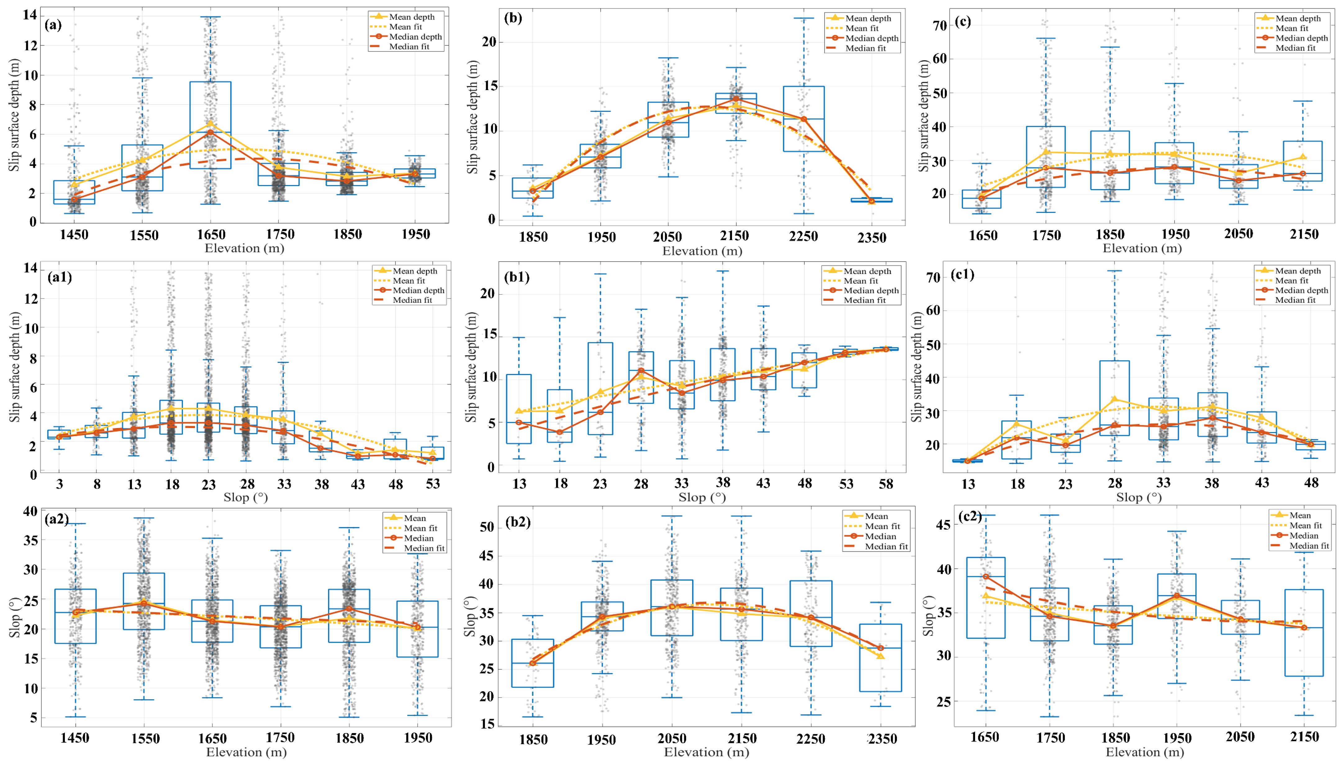 Remotesensing 18 00377 g012