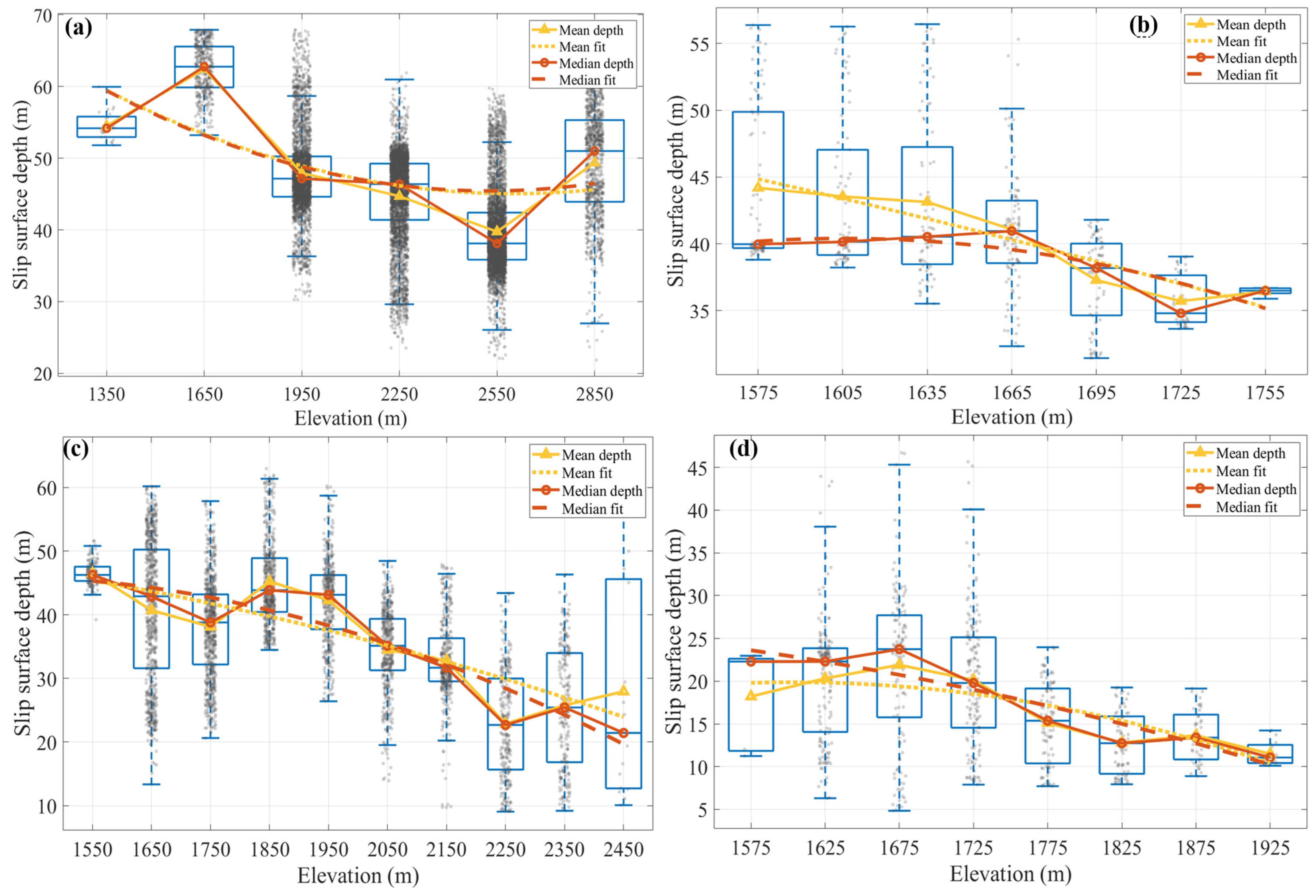 Remotesensing 18 00377 g013