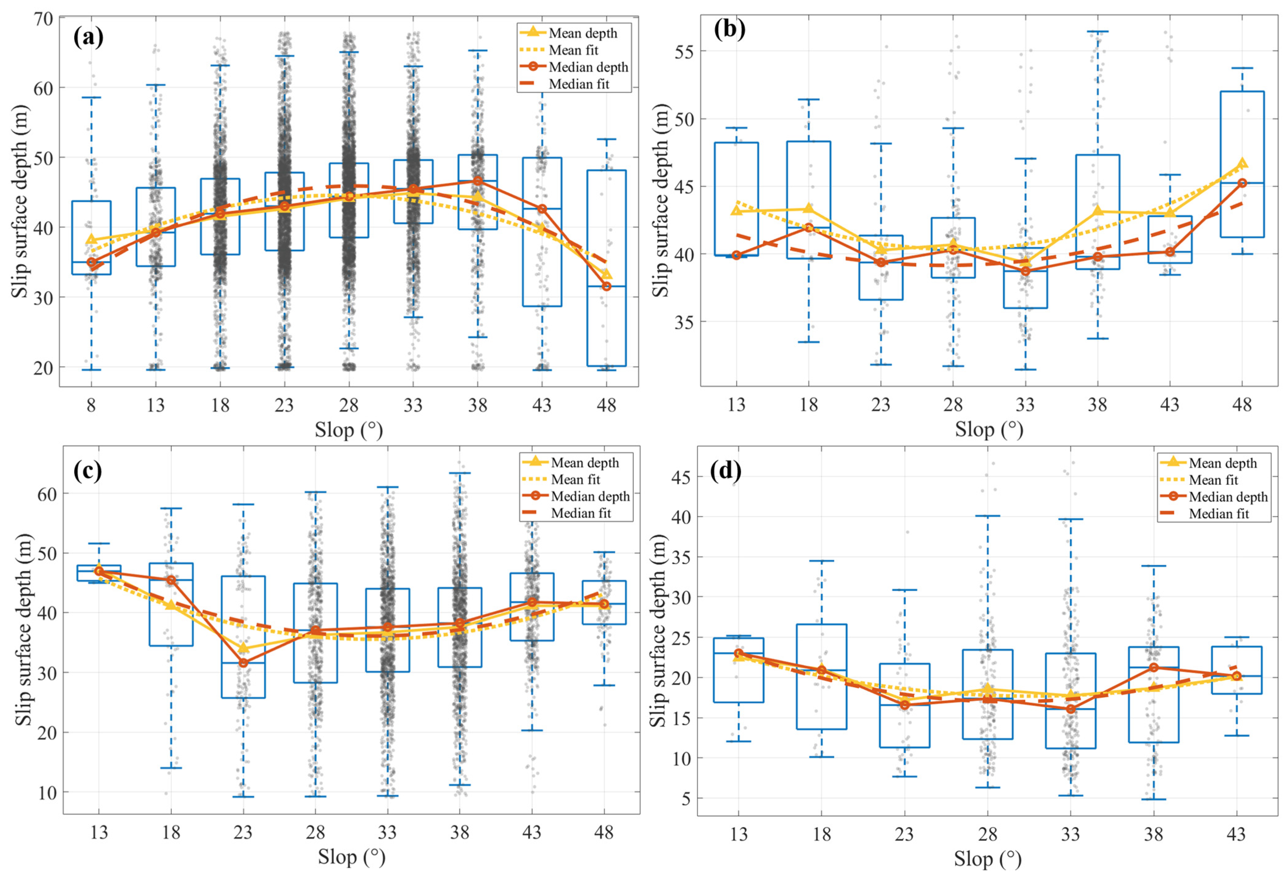 Remotesensing 18 00377 g014
