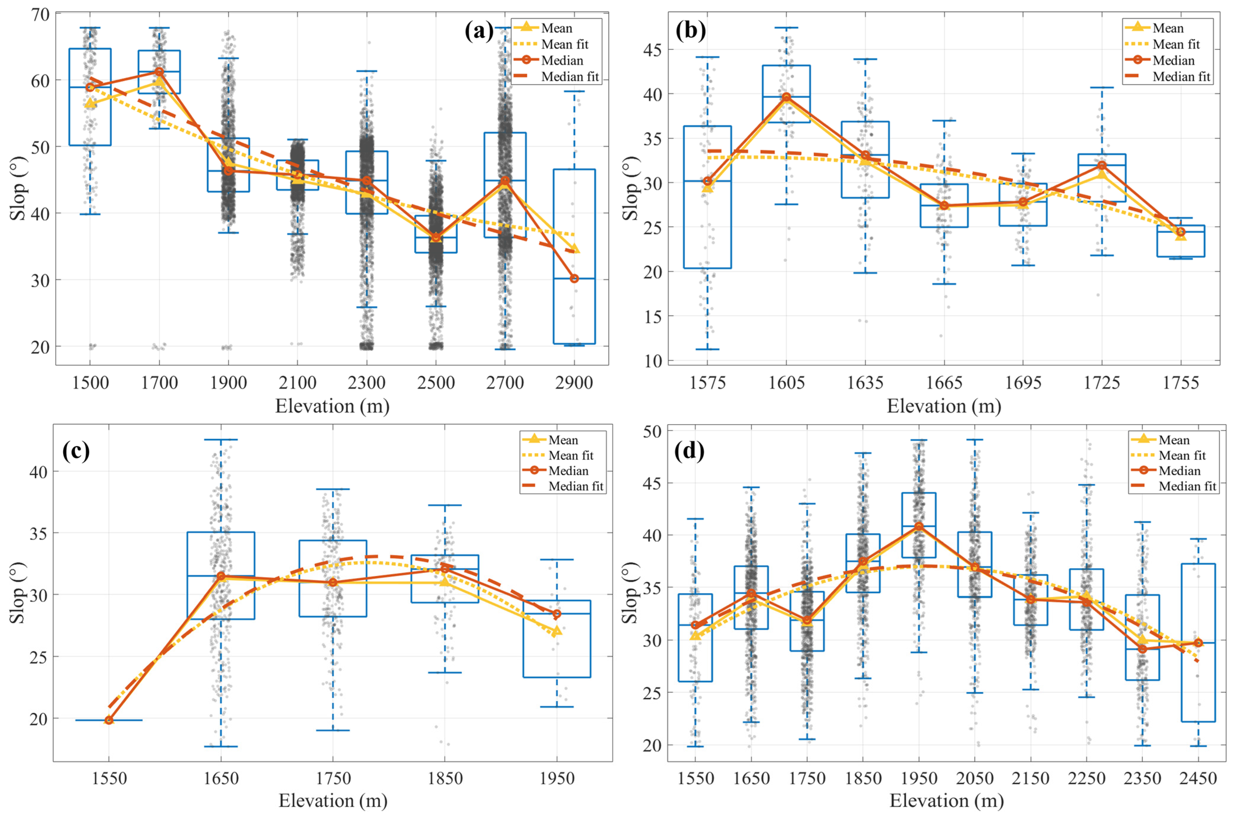 Remotesensing 18 00377 g015