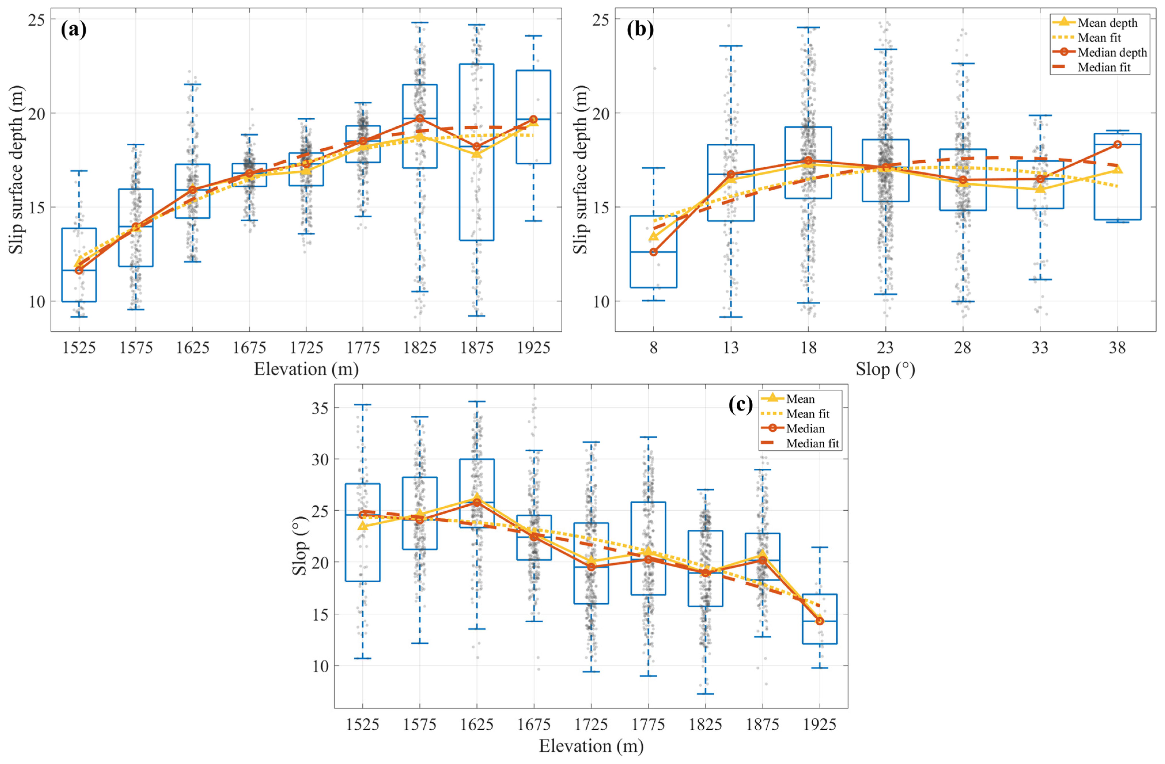 Remotesensing 18 00377 g016