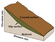 Remotesensing 18 00377 i001