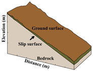 Remotesensing 18 00377 i002