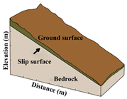 Remotesensing 18 00377 i003