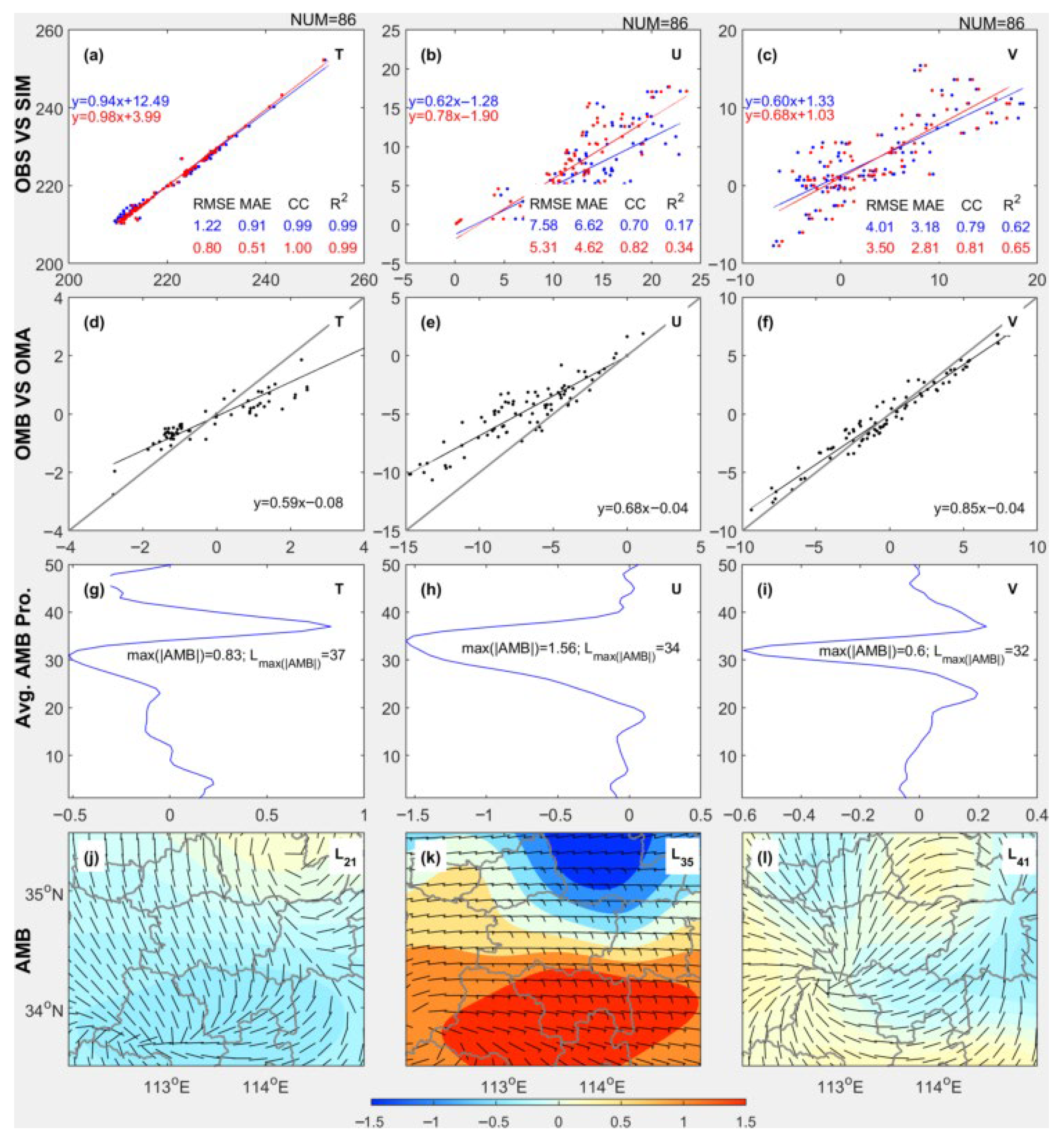 Remotesensing 18 00379 g005 Remotesensing 18 00379 g005