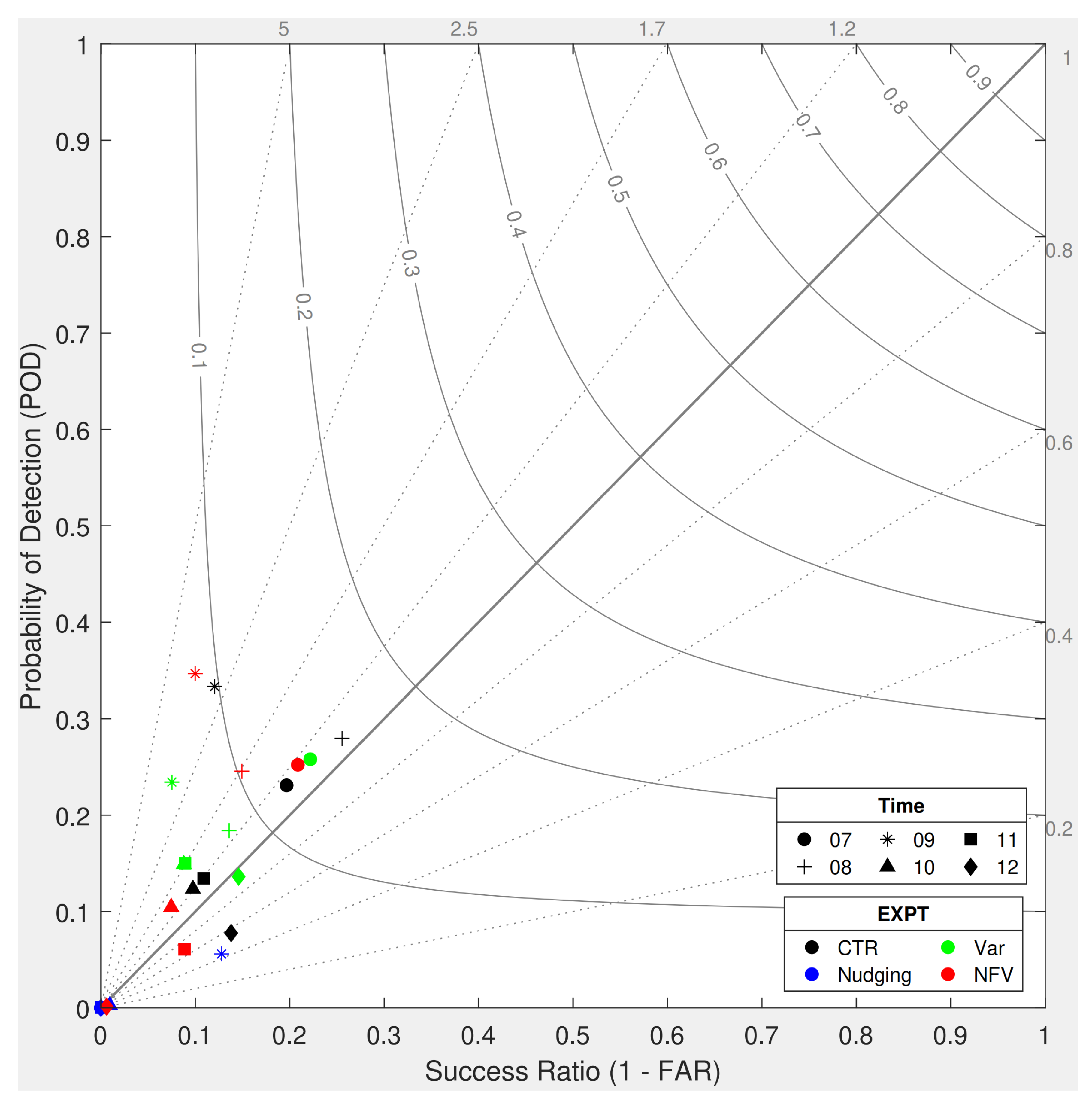 Remotesensing 18 00379 g015 Remotesensing 18 00379 g015