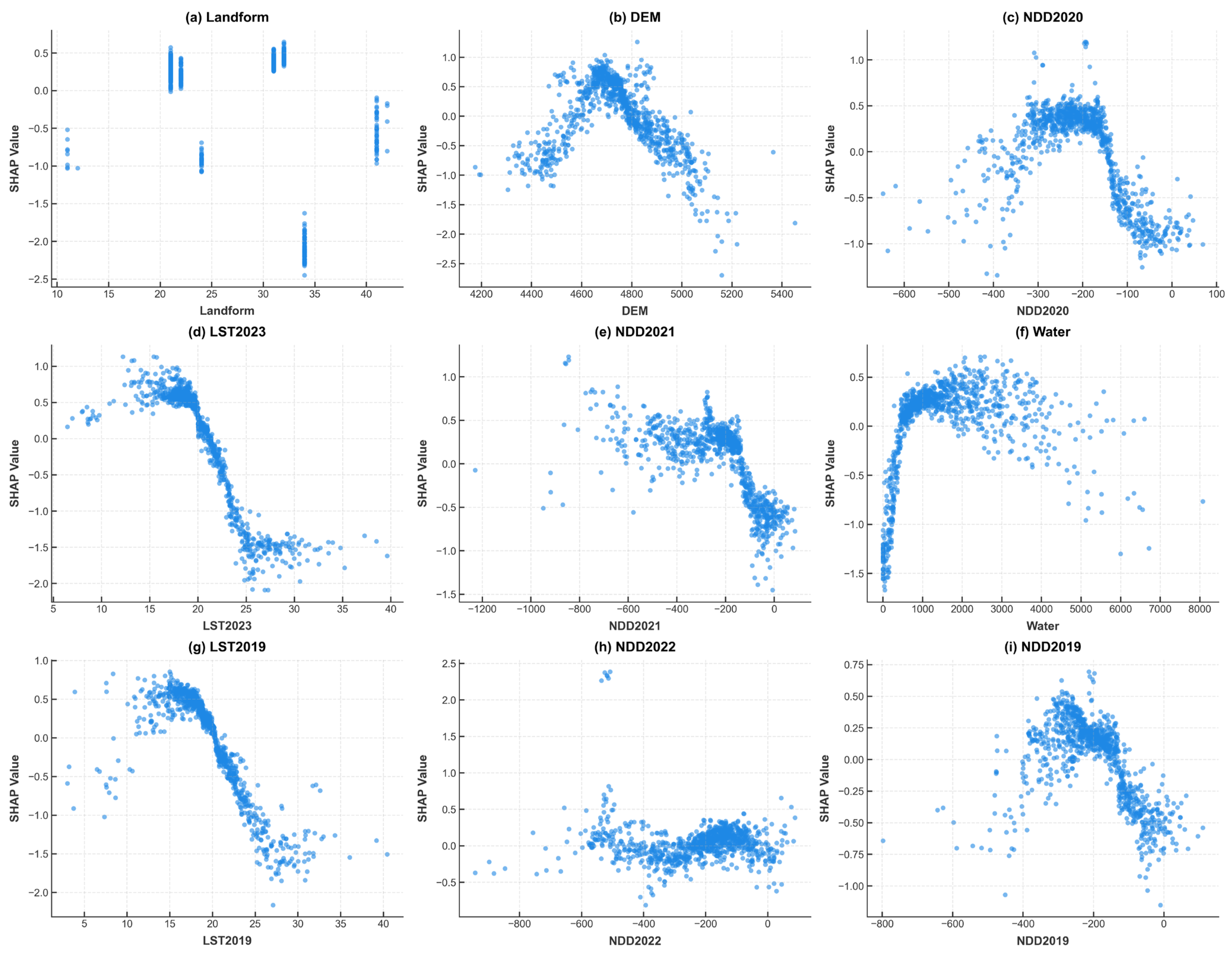 Remotesensing 18 00380 g017 Remotesensing 18 00380 g017