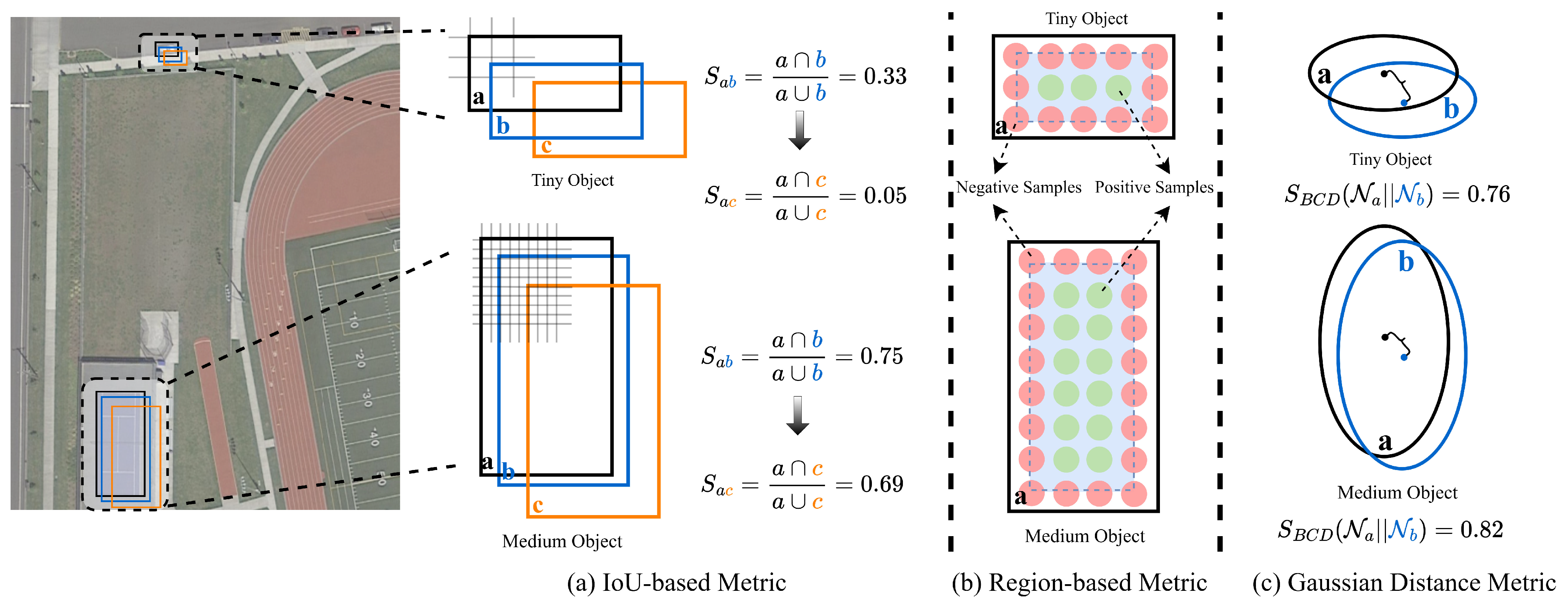 Remotesensing 18 00396 g001 Remotesensing 18 00396 g001