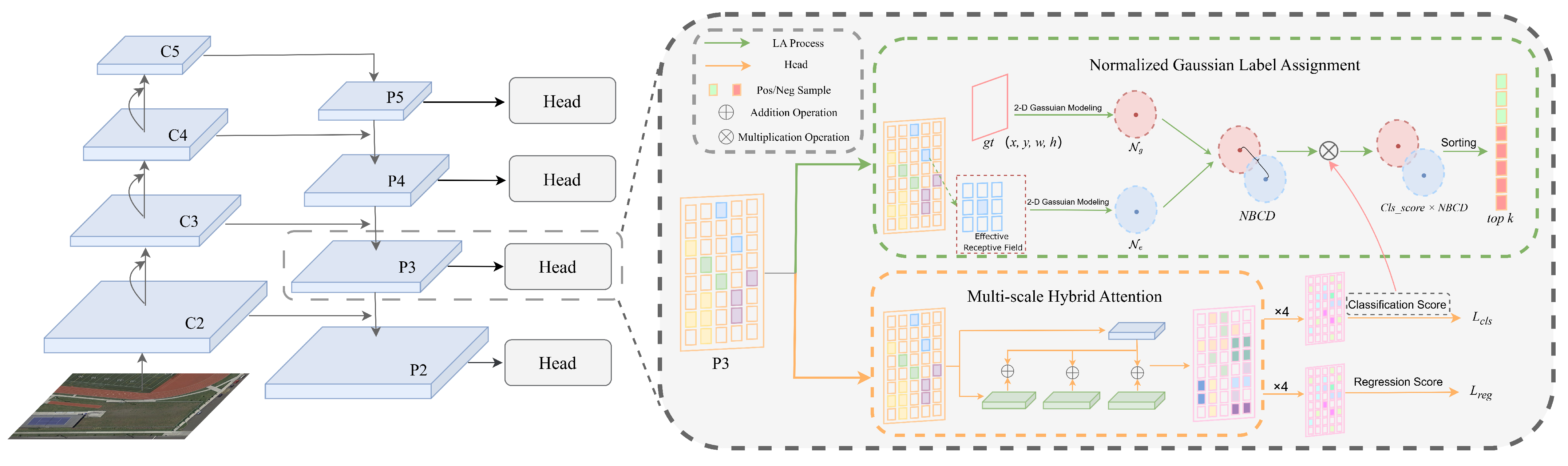 Remotesensing 18 00396 g002 Remotesensing 18 00396 g002