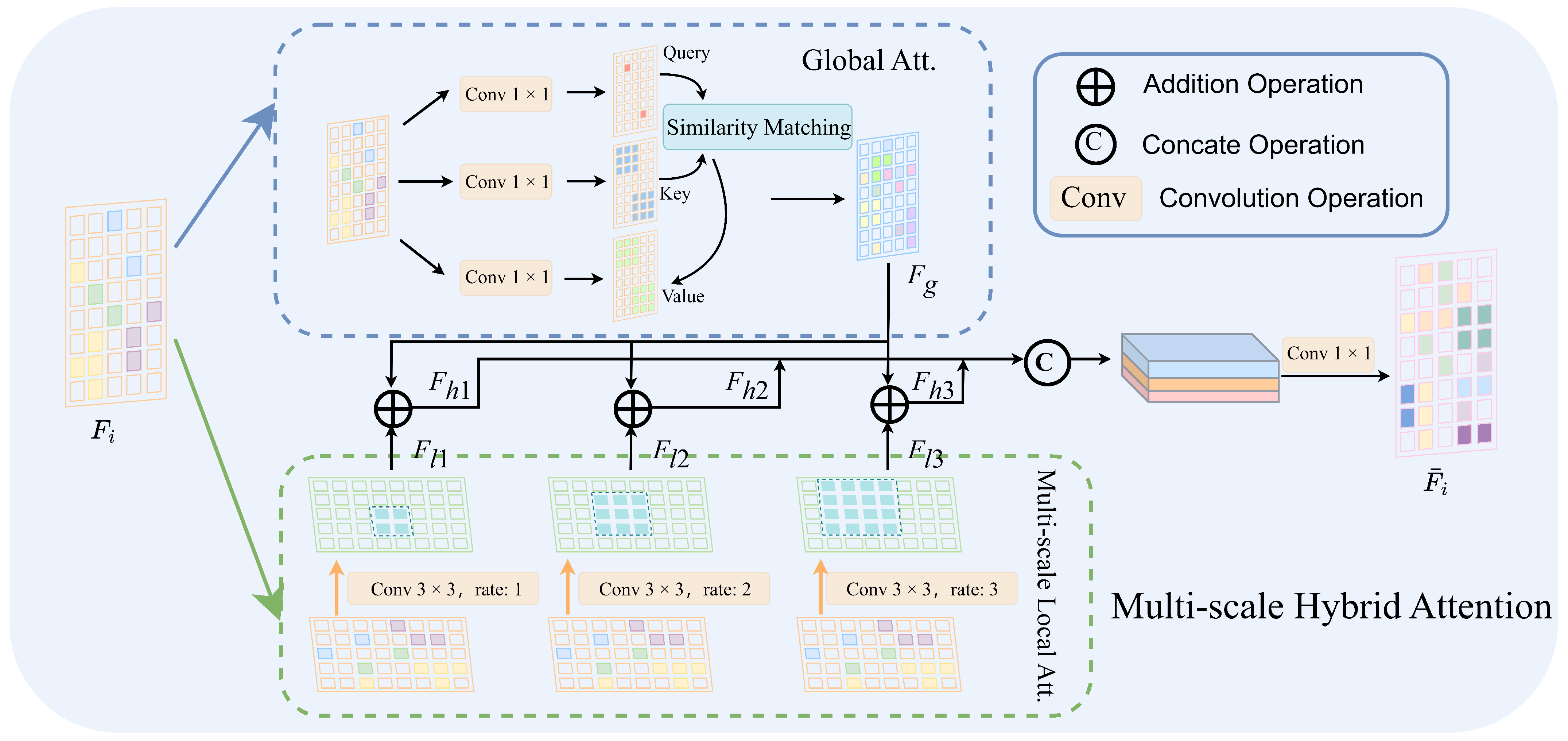 Remotesensing 18 00396 g003 Remotesensing 18 00396 g003