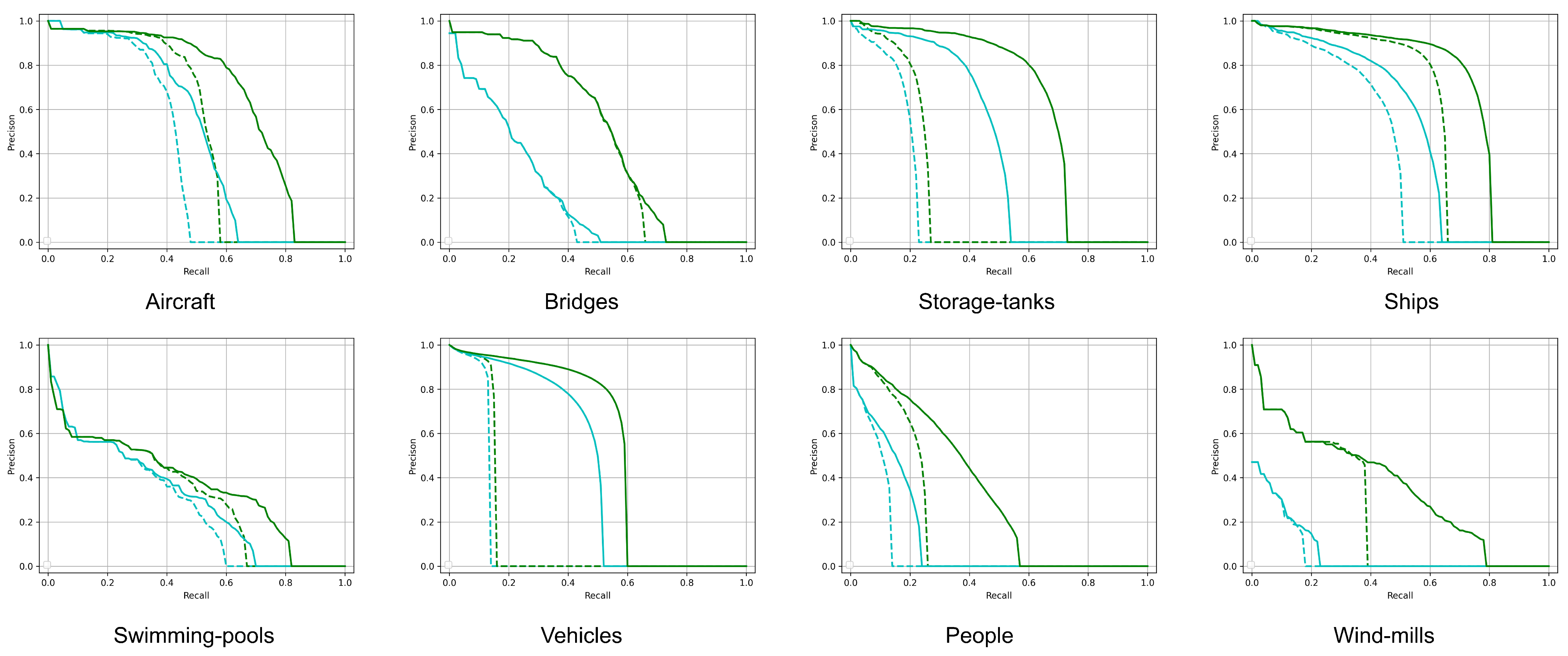 Remotesensing 18 00396 g004 Remotesensing 18 00396 g004