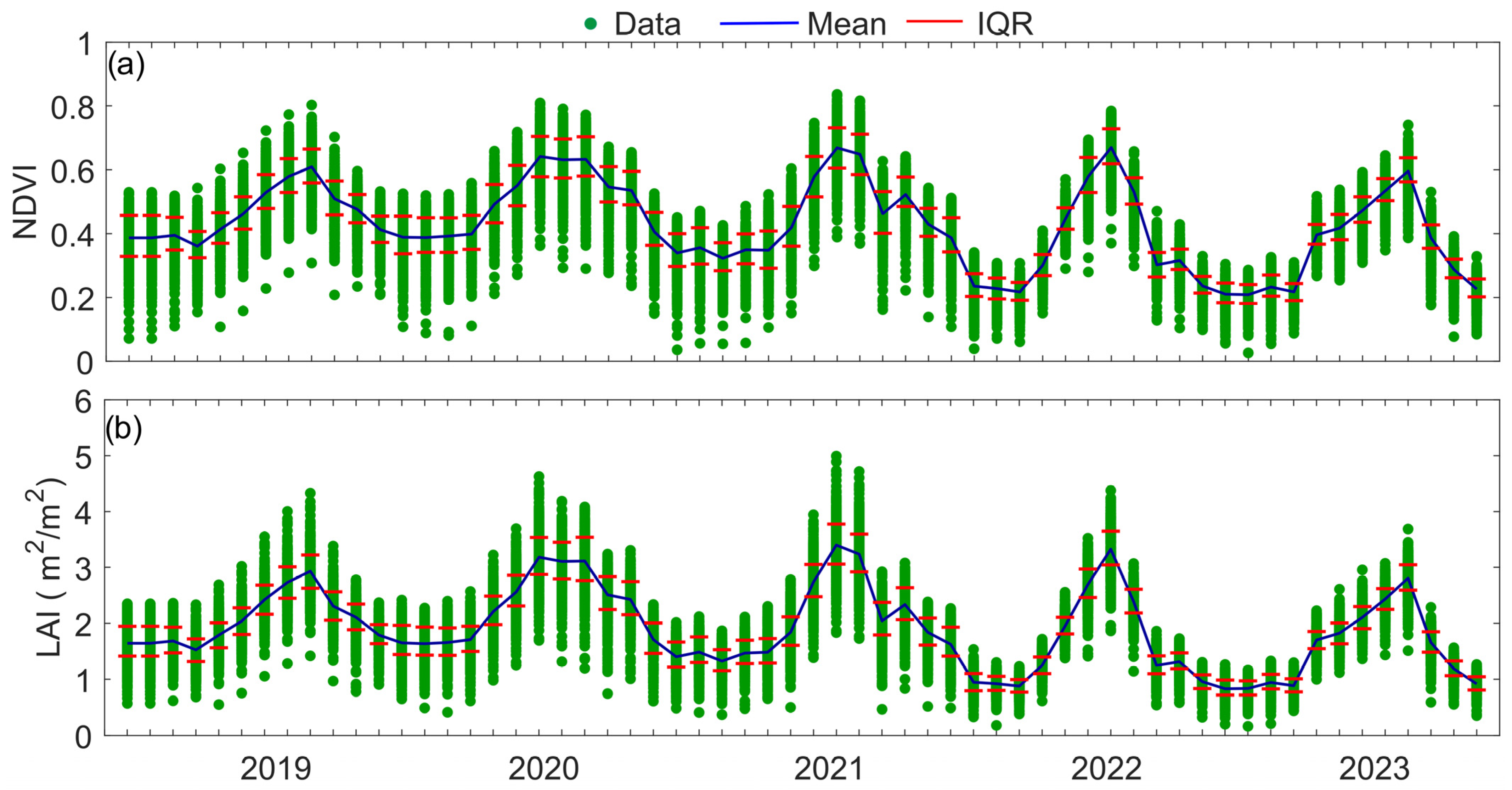 Remotesensing 18 00401 g003 Remotesensing 18 00401 g003