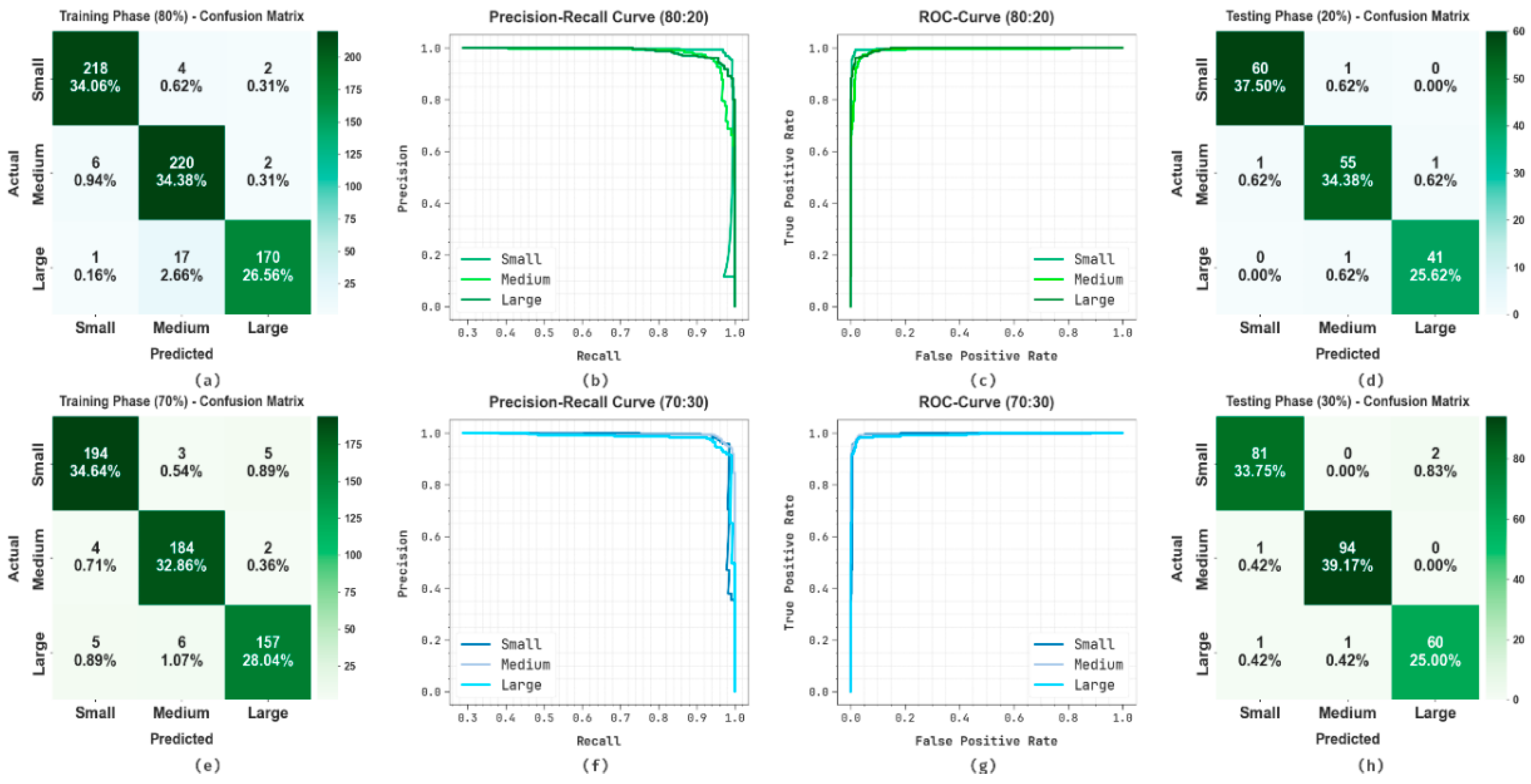 Remotesensing 18 00404 g005