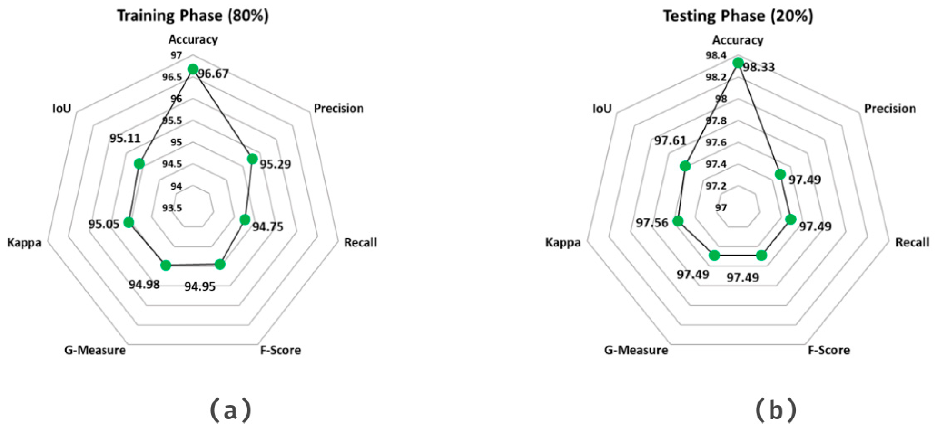 Remotesensing 18 00404 g006