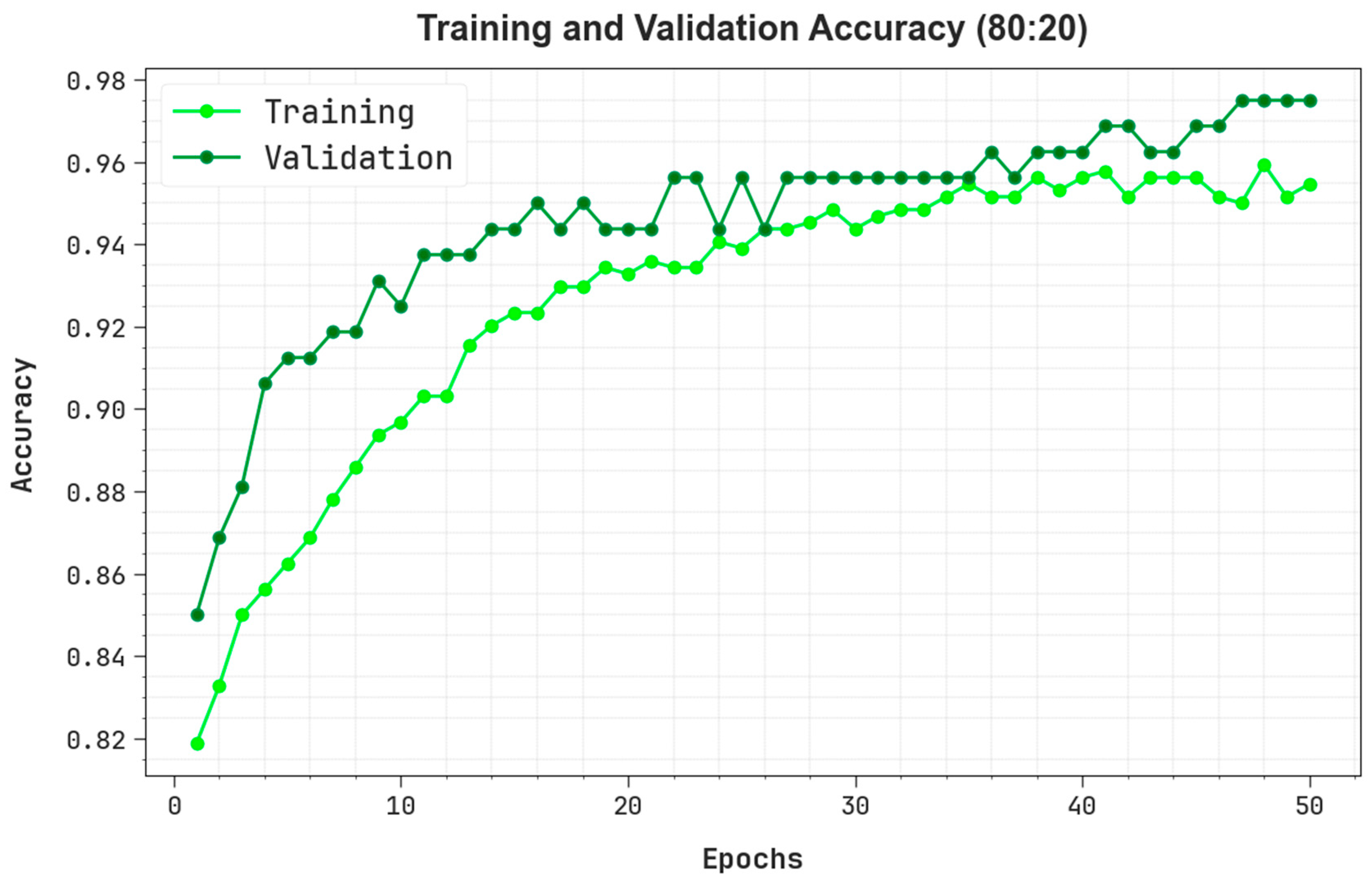 Remotesensing 18 00404 g007