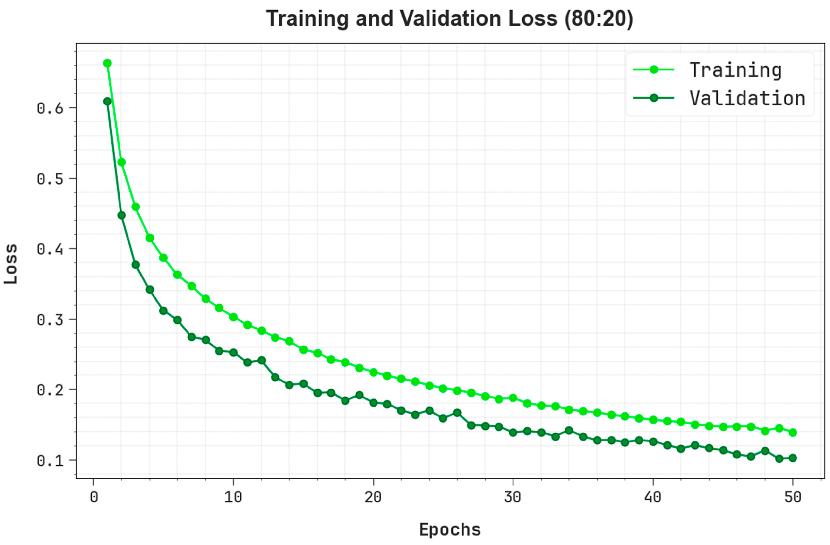 Remotesensing 18 00404 g008