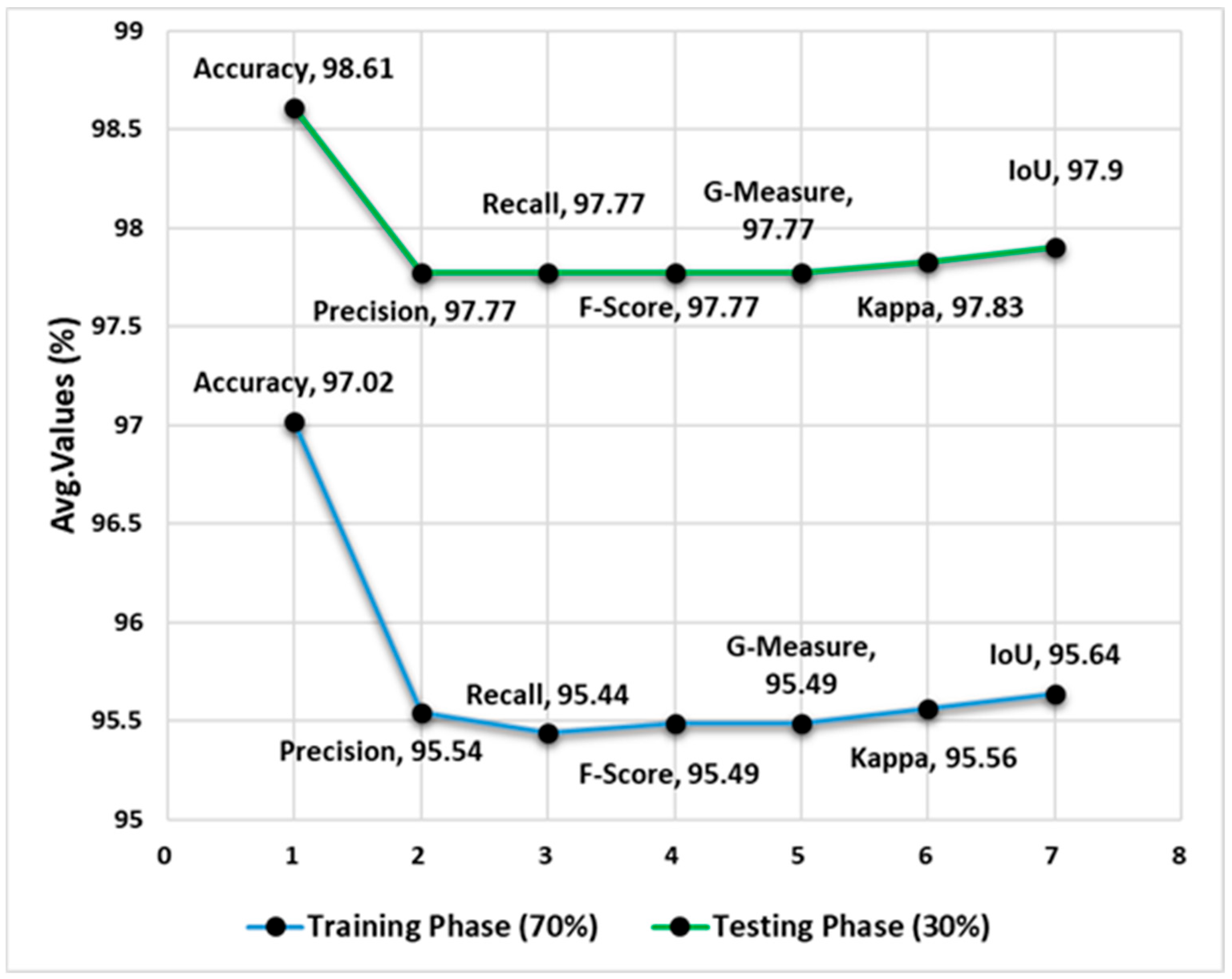 Remotesensing 18 00404 g009