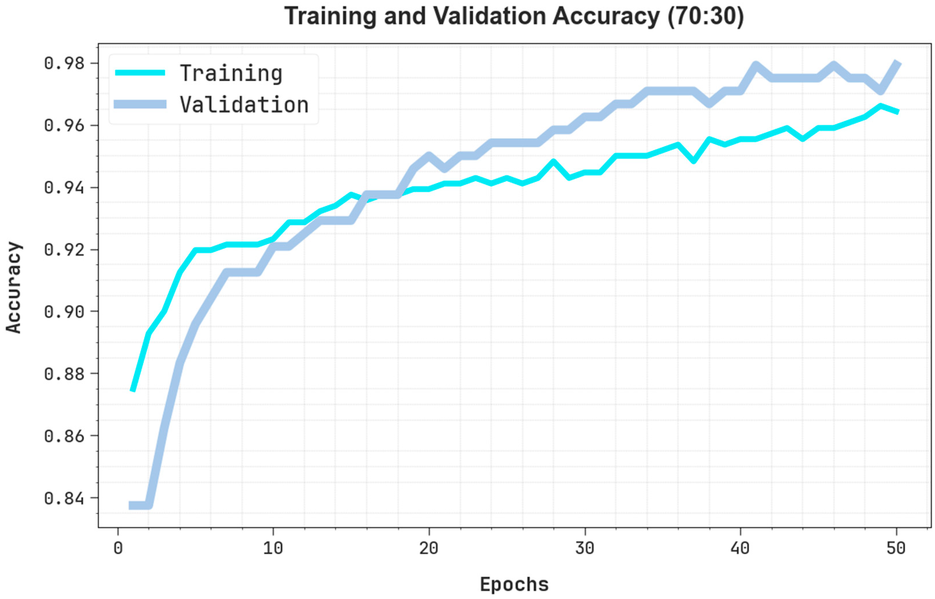 Remotesensing 18 00404 g010