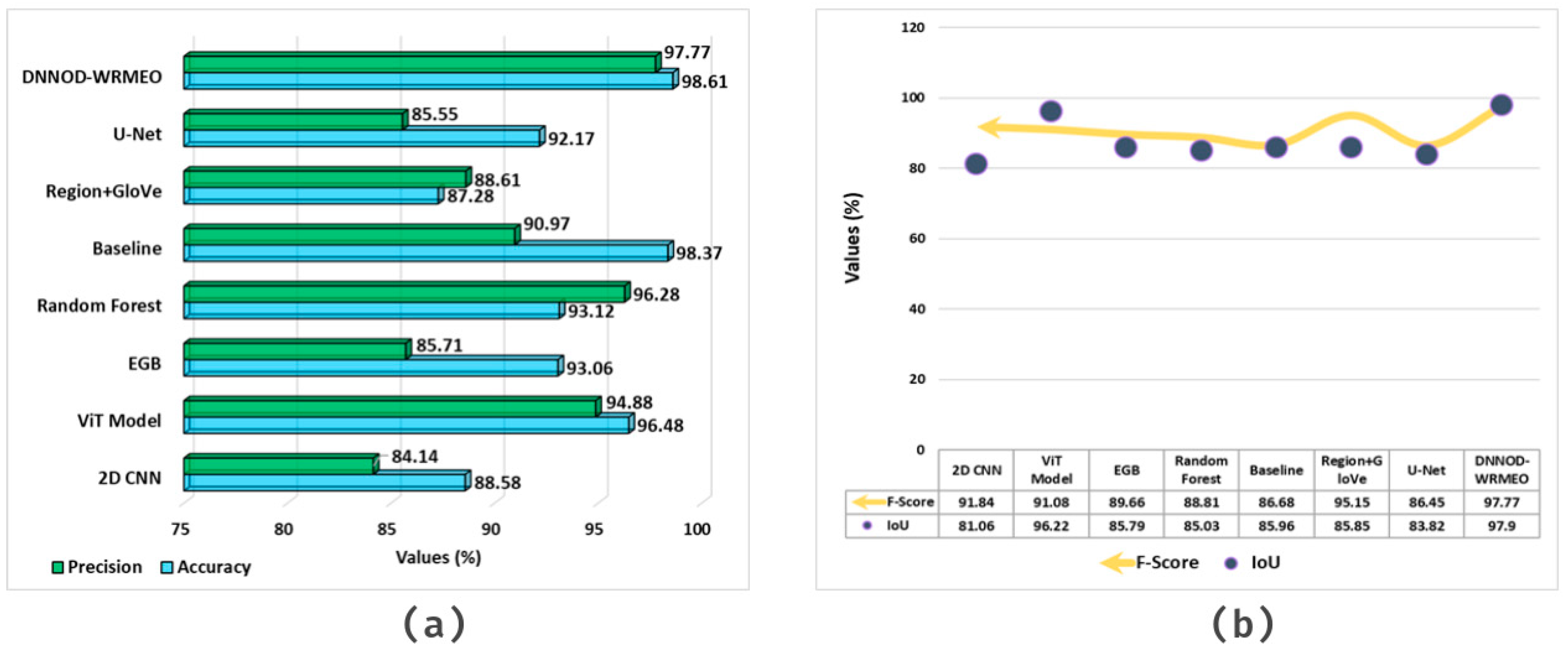 Remotesensing 18 00404 g012