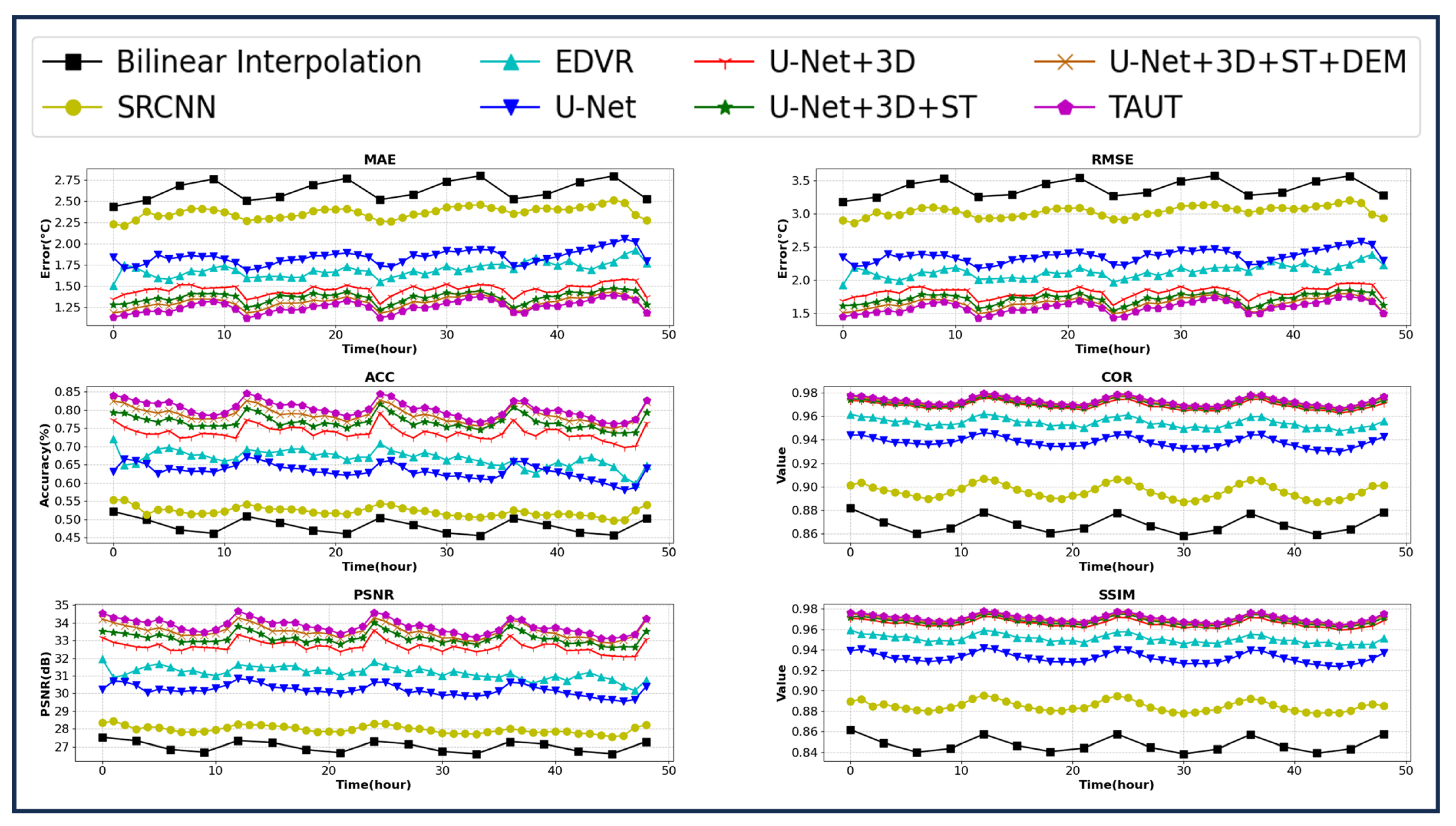 Remotesensing 18 00416 g005