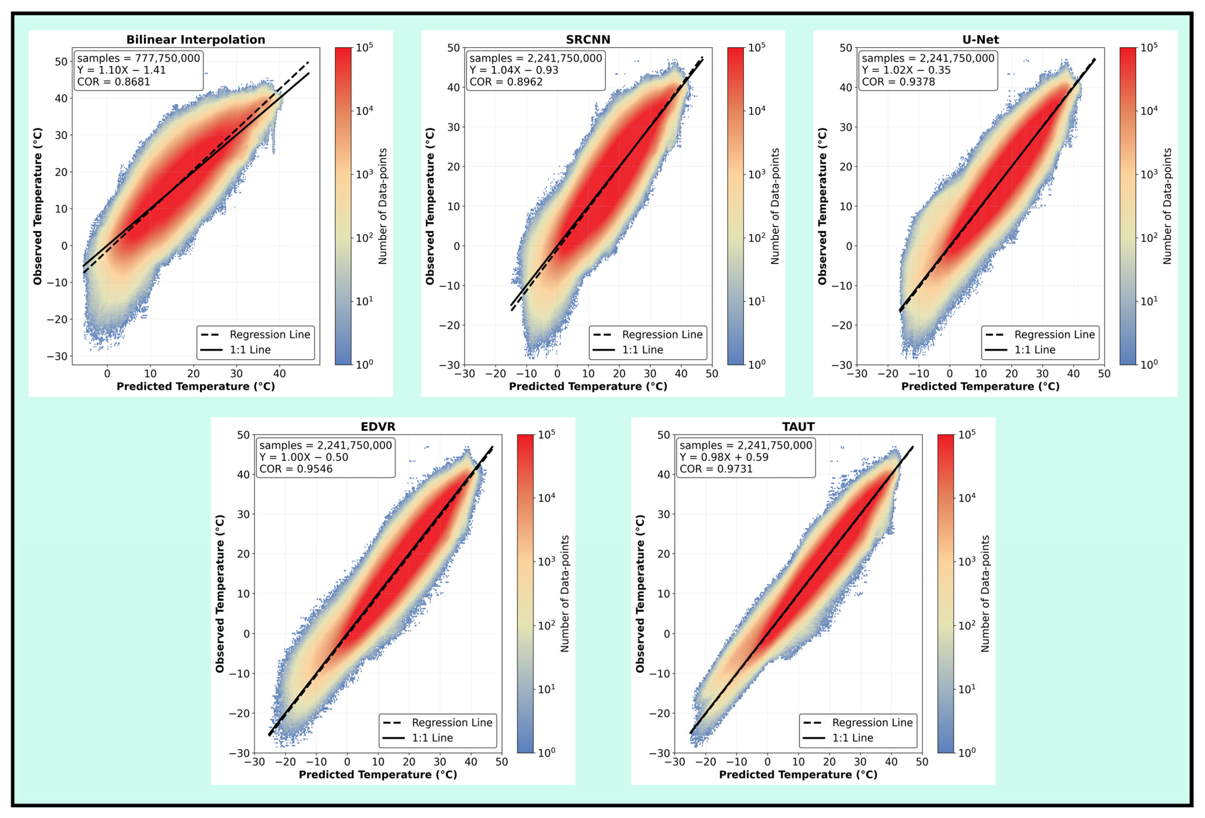 Remotesensing 18 00416 g006