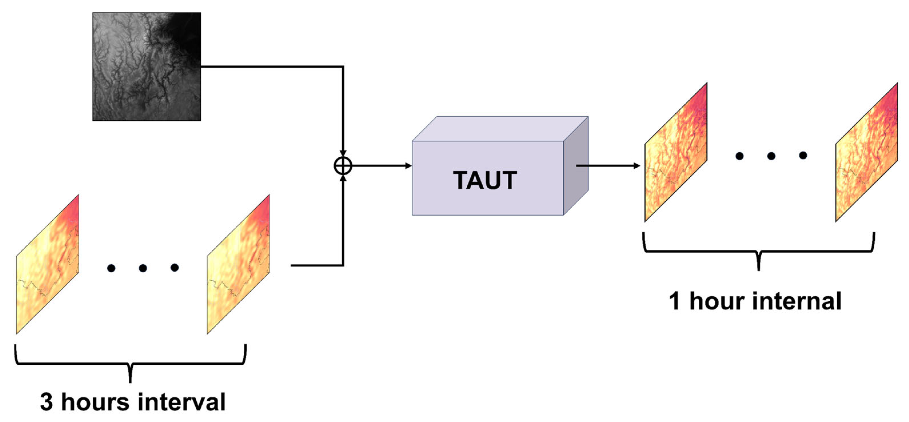 Remotesensing 18 00416 g009