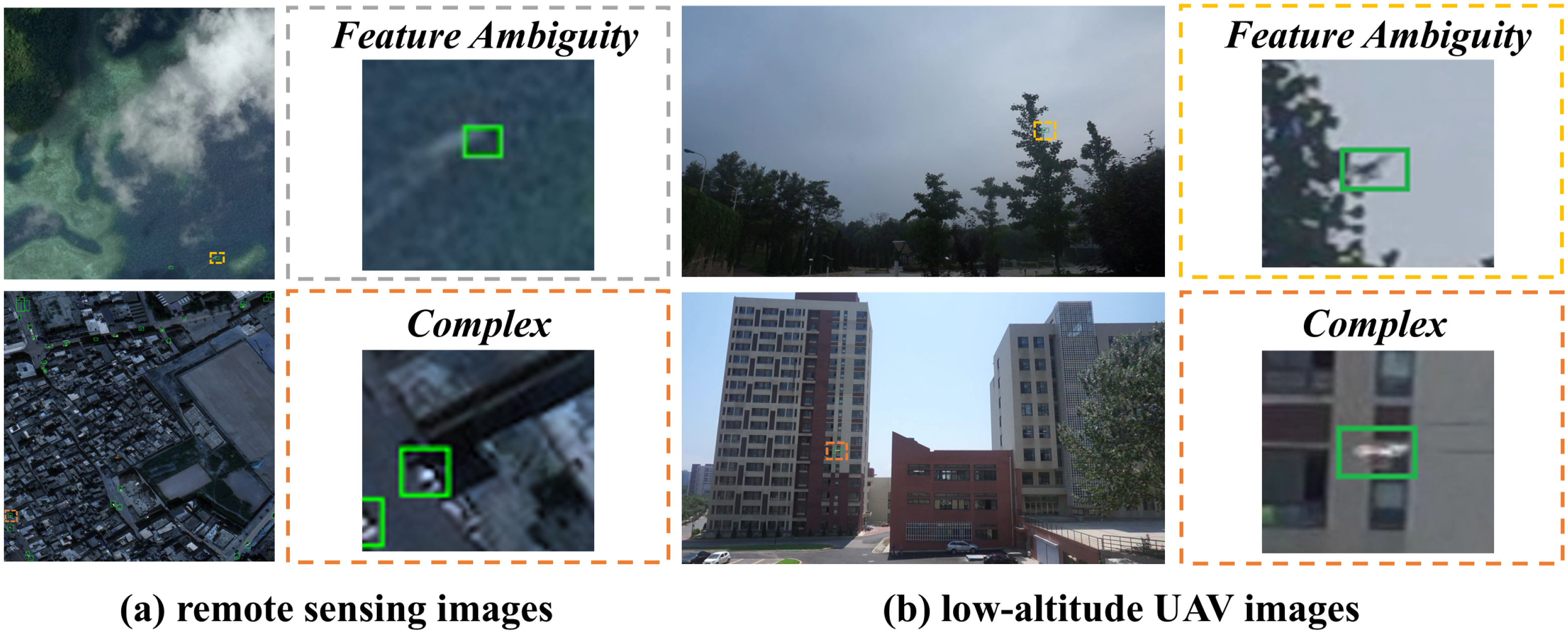 Remotesensing 18 00423 g001 Remotesensing 18 00423 g001
