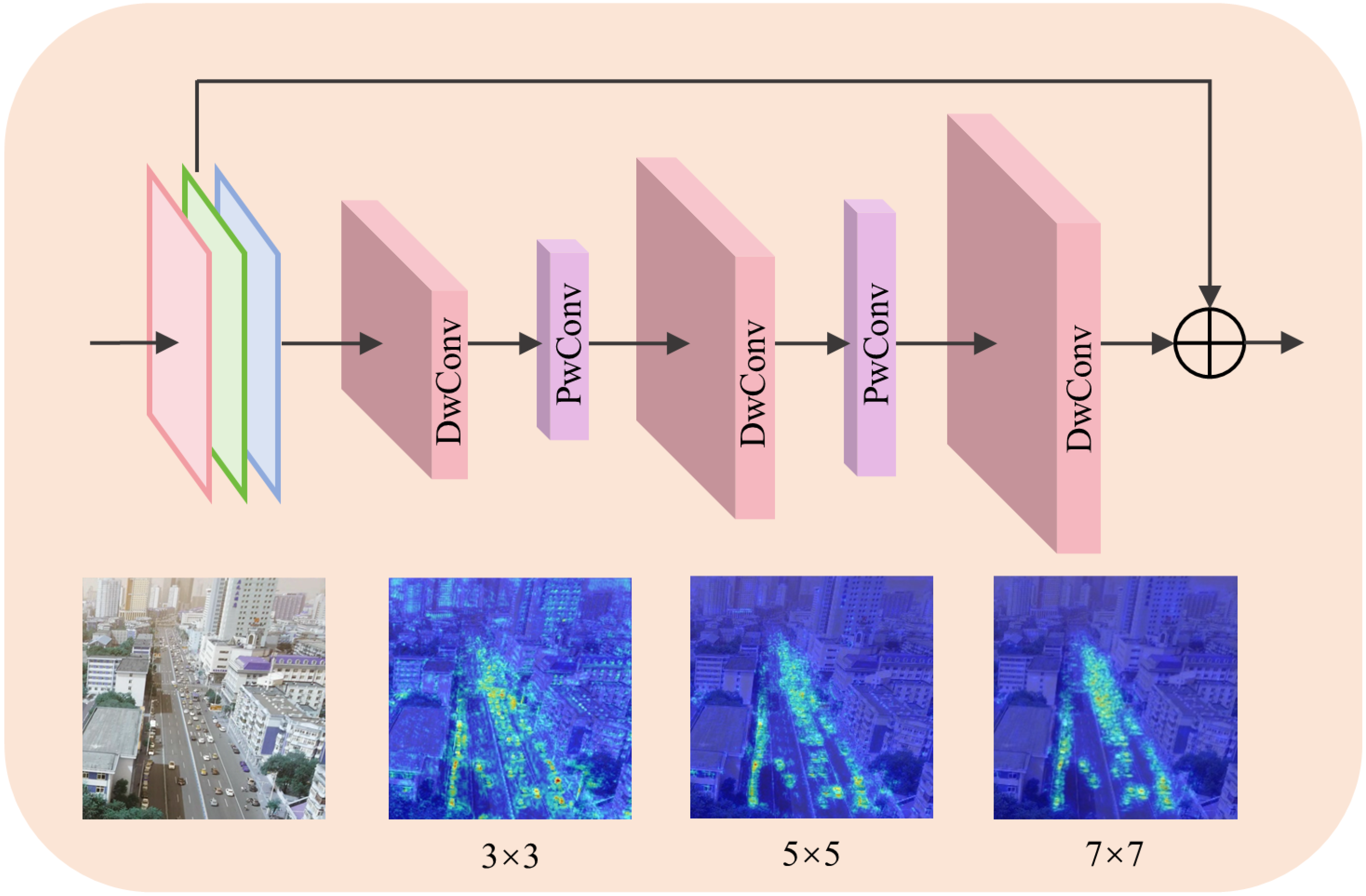 Remotesensing 18 00423 g003 Remotesensing 18 00423 g003