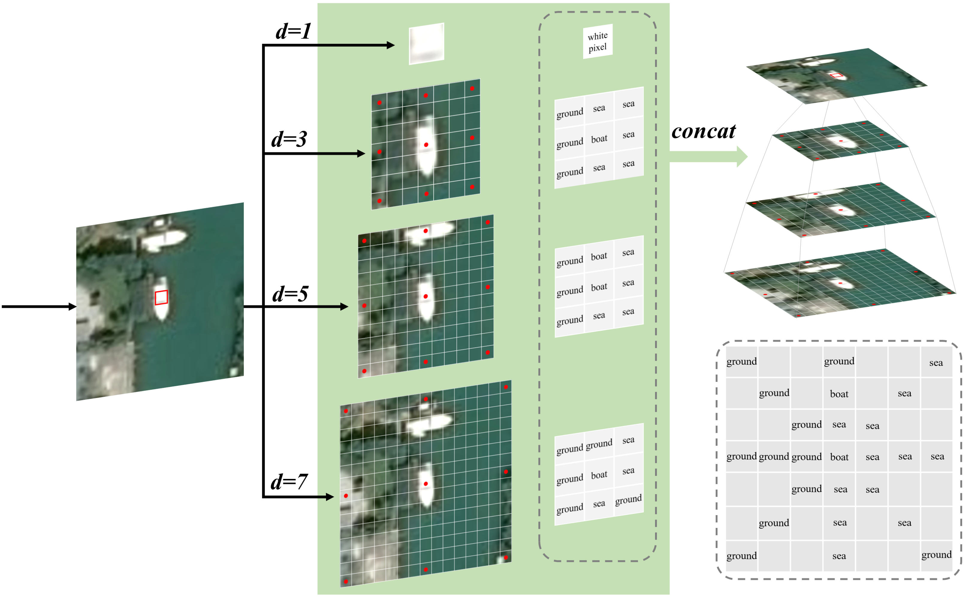 Remotesensing 18 00423 g004 Remotesensing 18 00423 g004