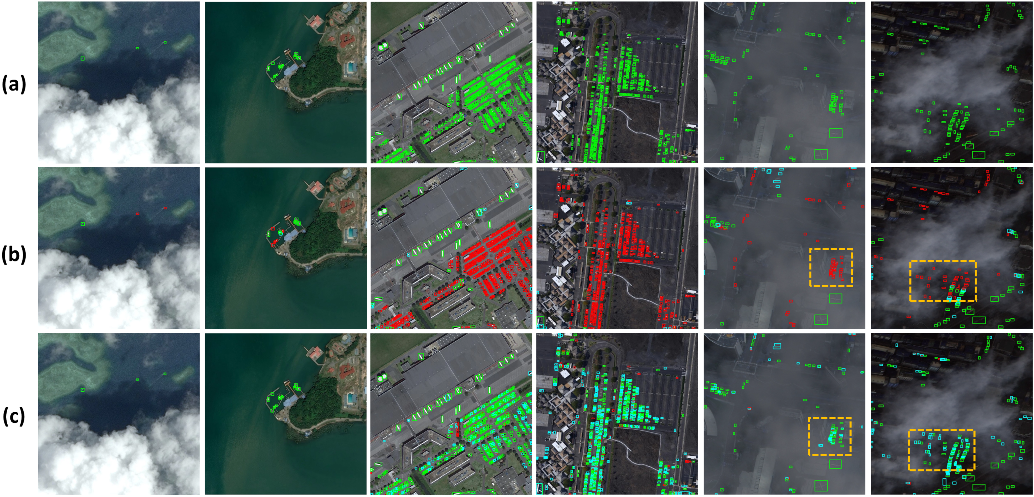 Remotesensing 18 00423 g007 Remotesensing 18 00423 g007