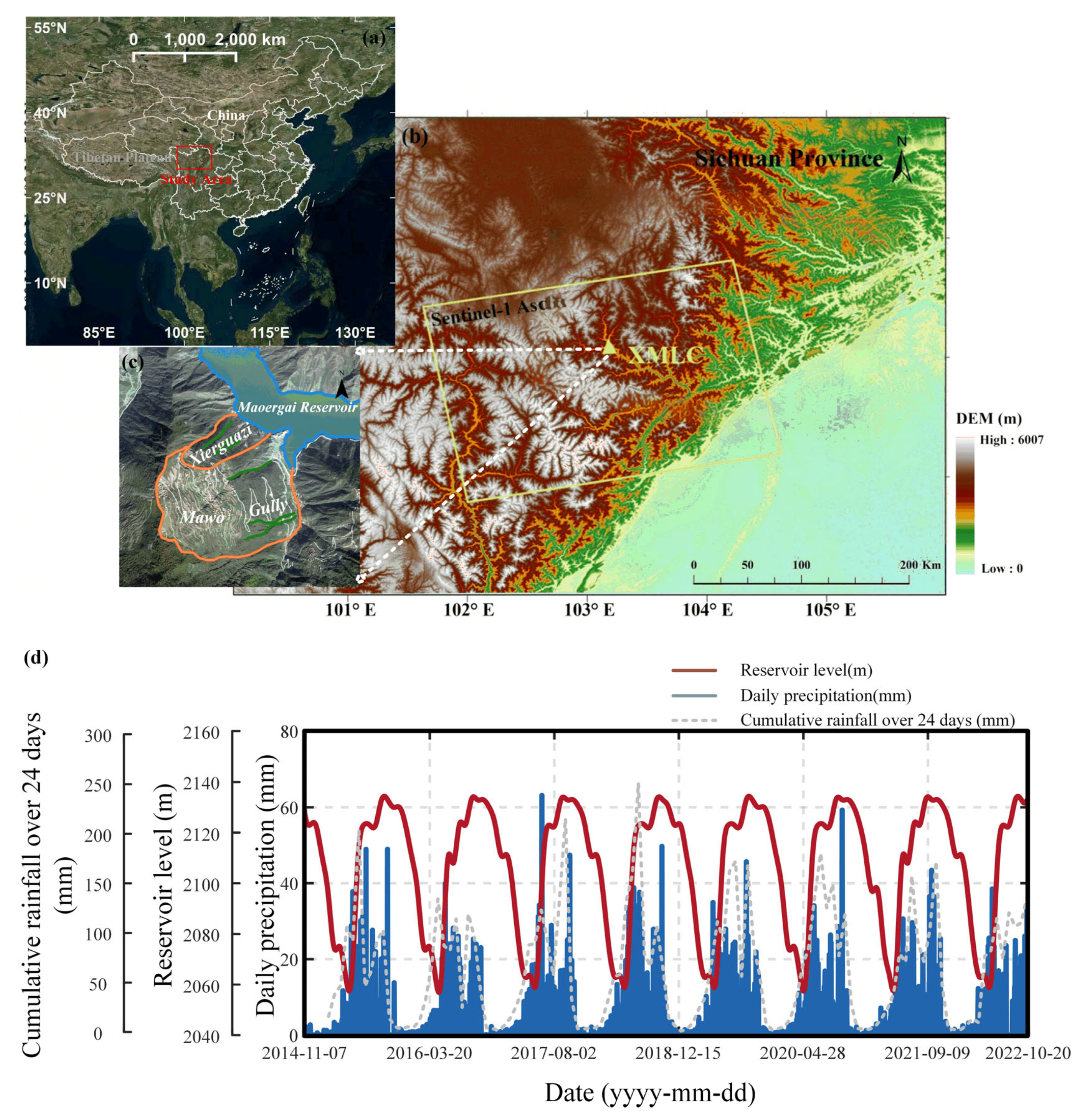 Remotesensing 18 00425 g001 Remotesensing 18 00425 g001