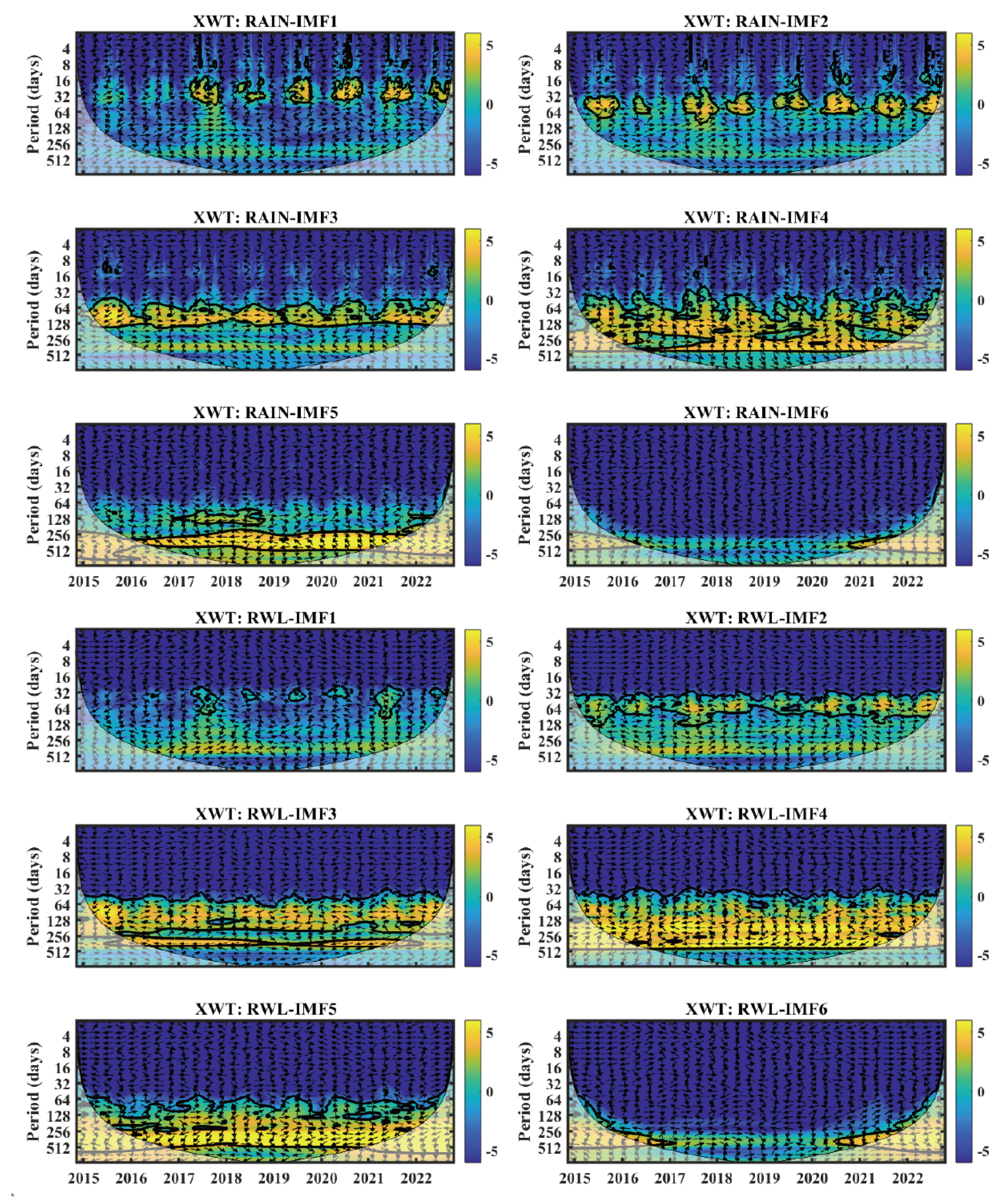 Remotesensing 18 00425 g013 Remotesensing 18 00425 g013