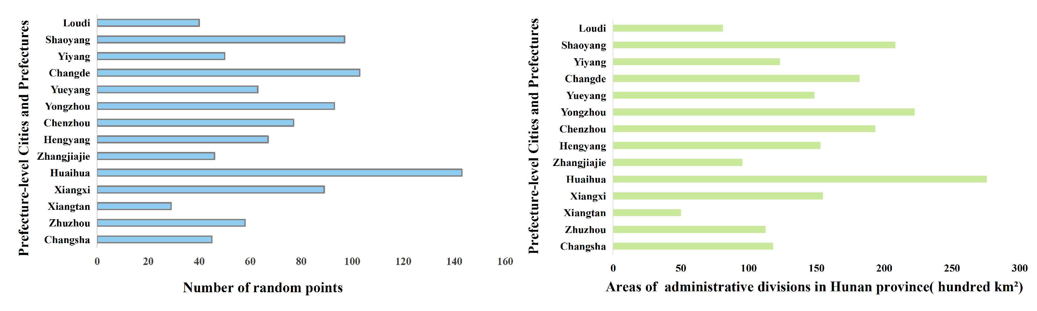 Remotesensing 18 00426 g004 Remotesensing 18 00426 g004