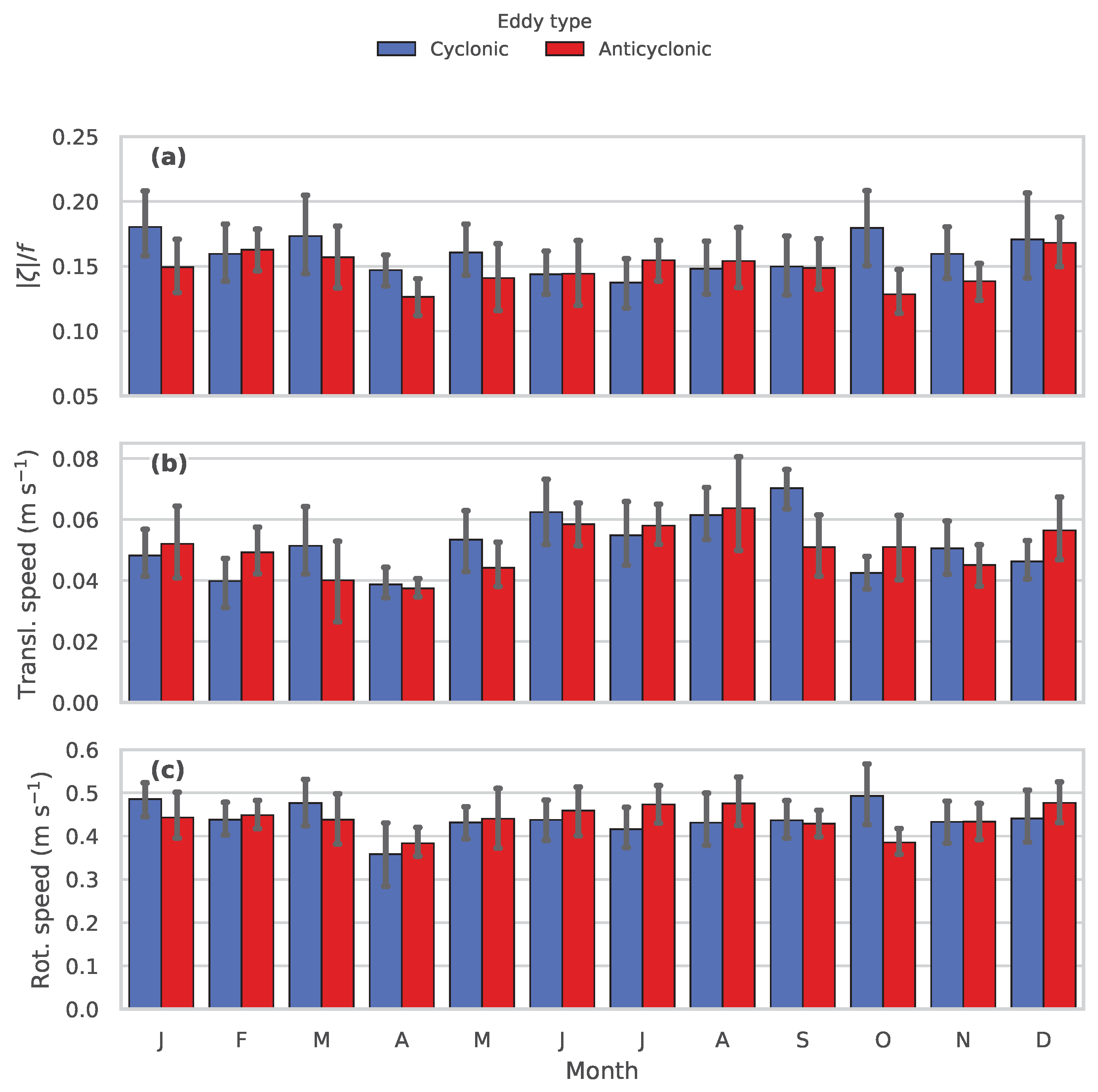Remotesensing 18 00434 g006
